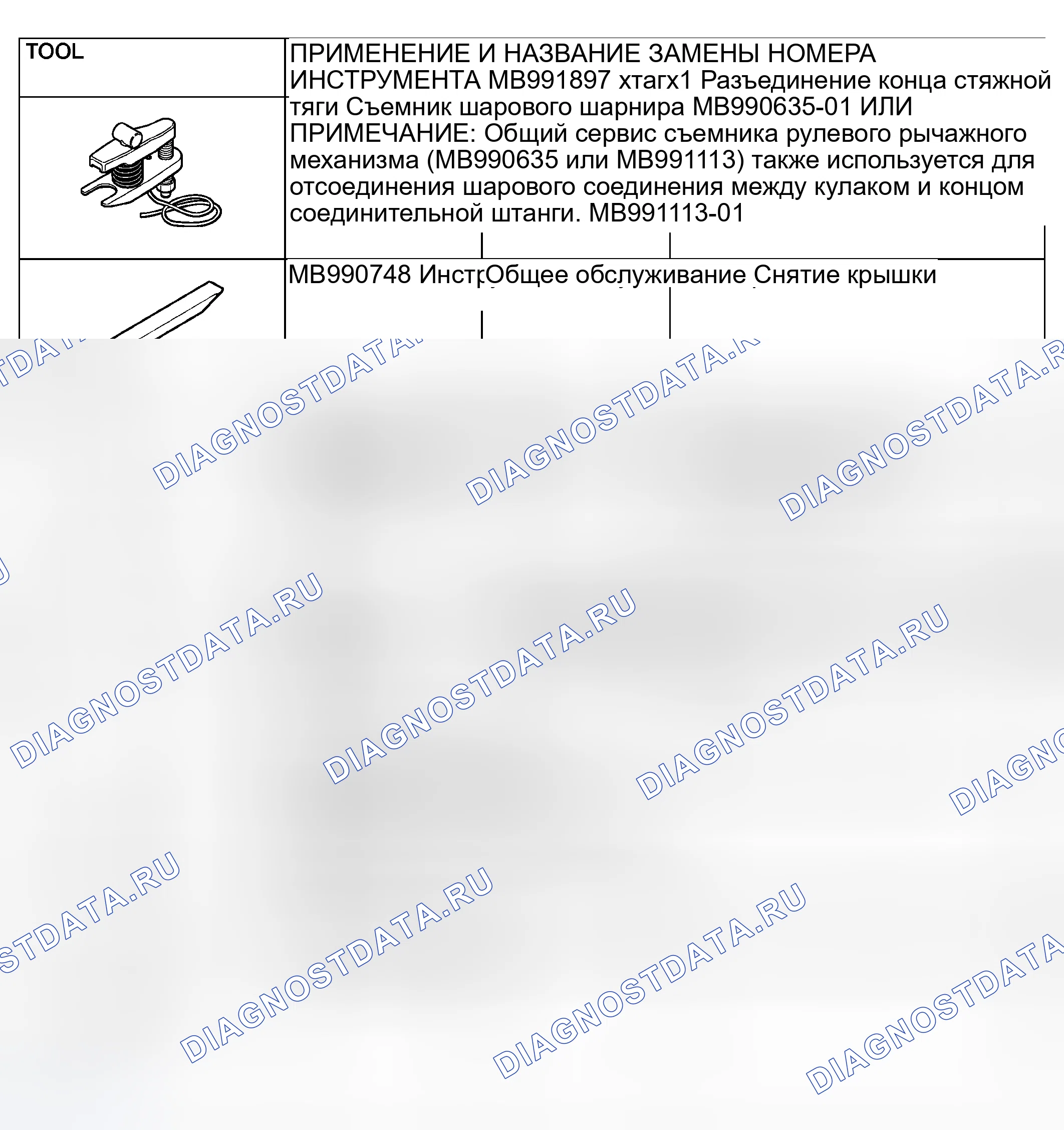 Рис. 21: СПЕЦИАЛЬНЫЕ ИНСТРУМЕНТЫ. Mitsubishi Lancer IX рестайлинг