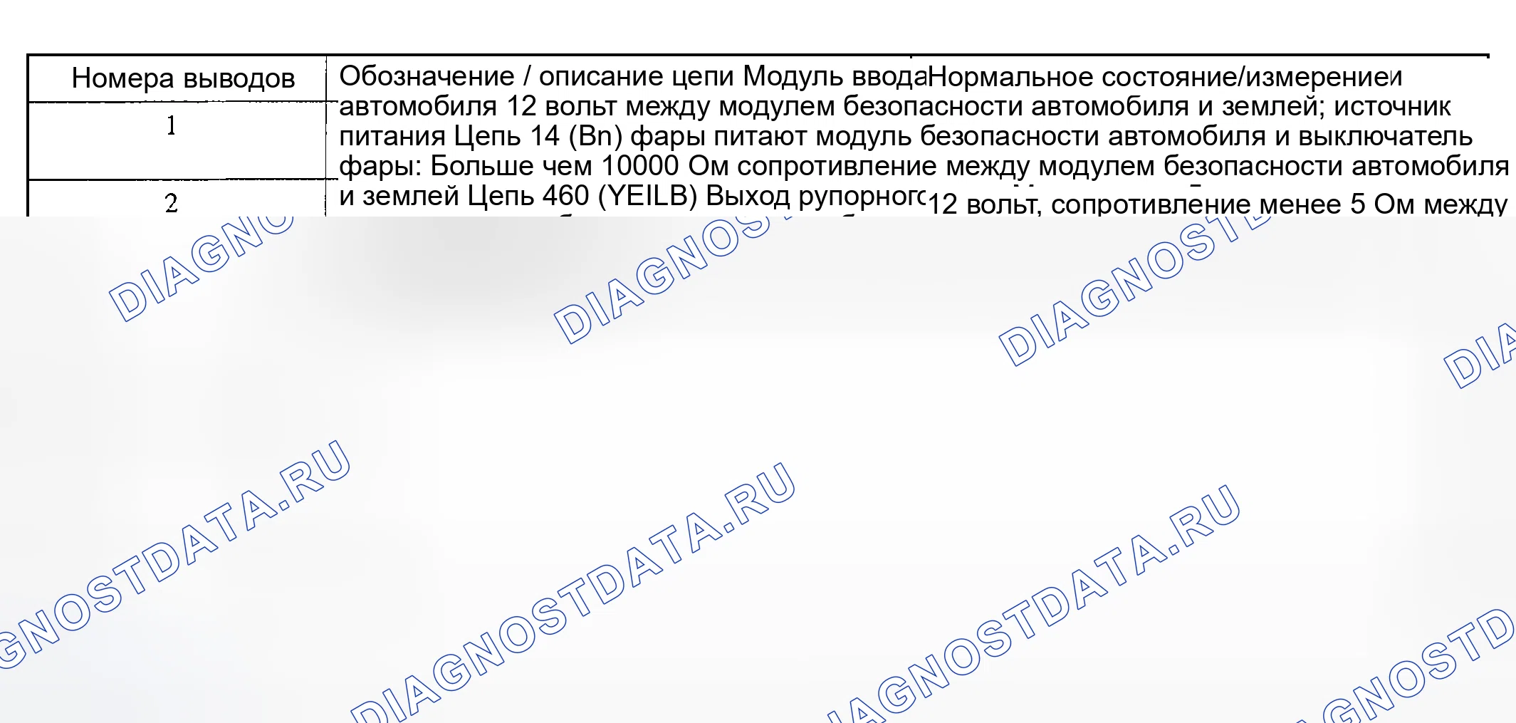 Рис. 273. Hyundai Nexo I