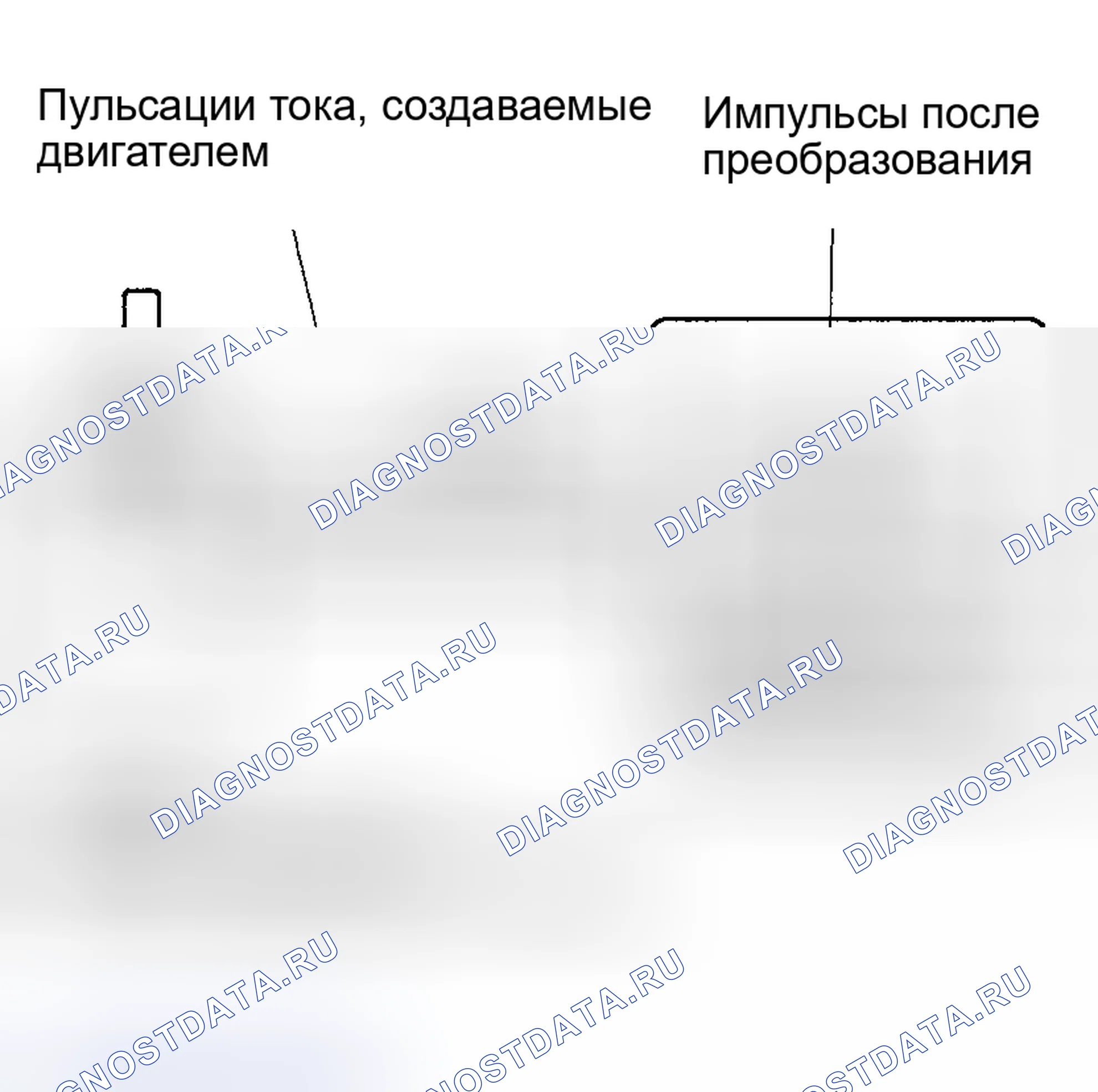 Рис. 42. Haval H6 III