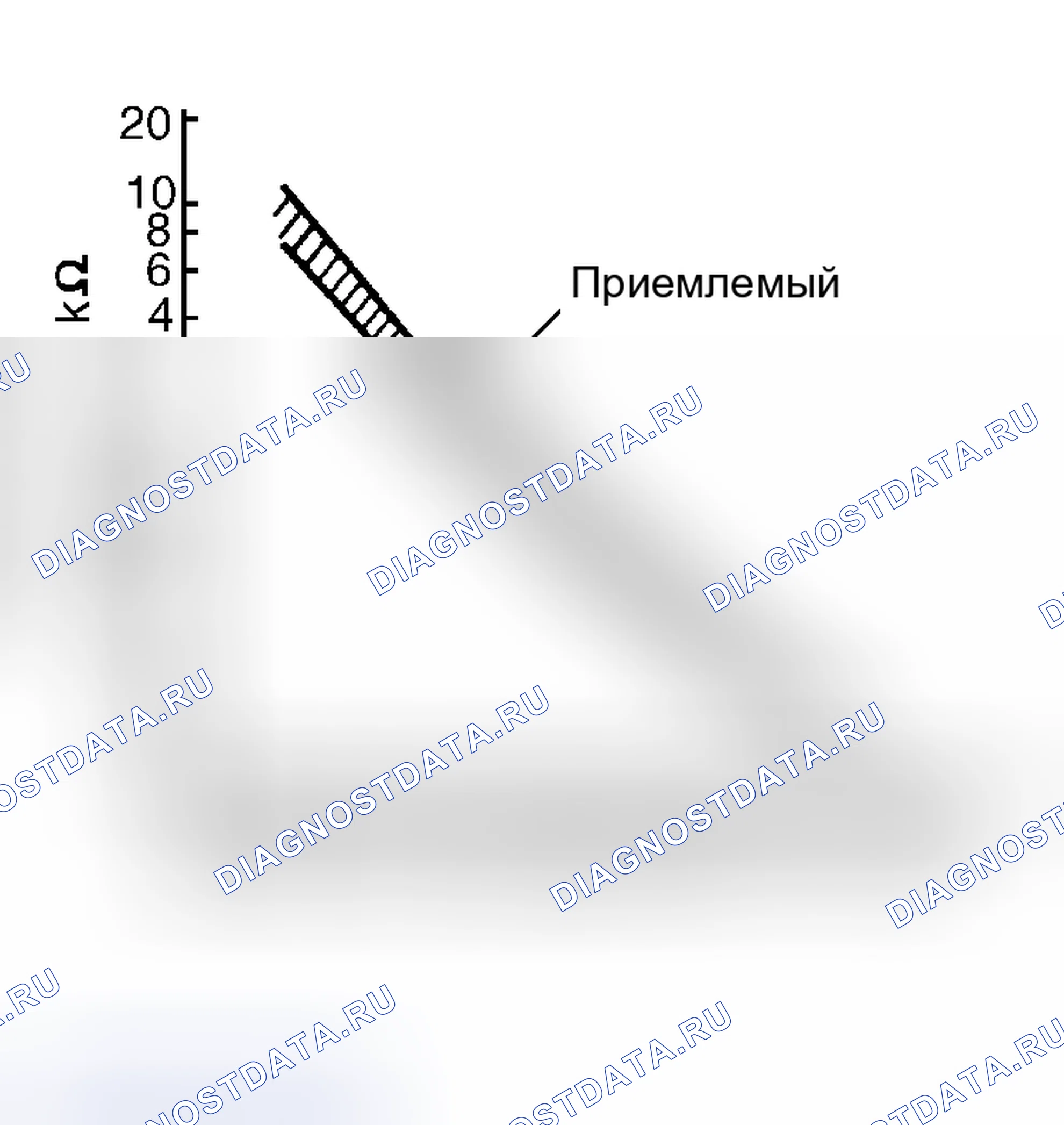 Рис. 9. Infiniti I30 II