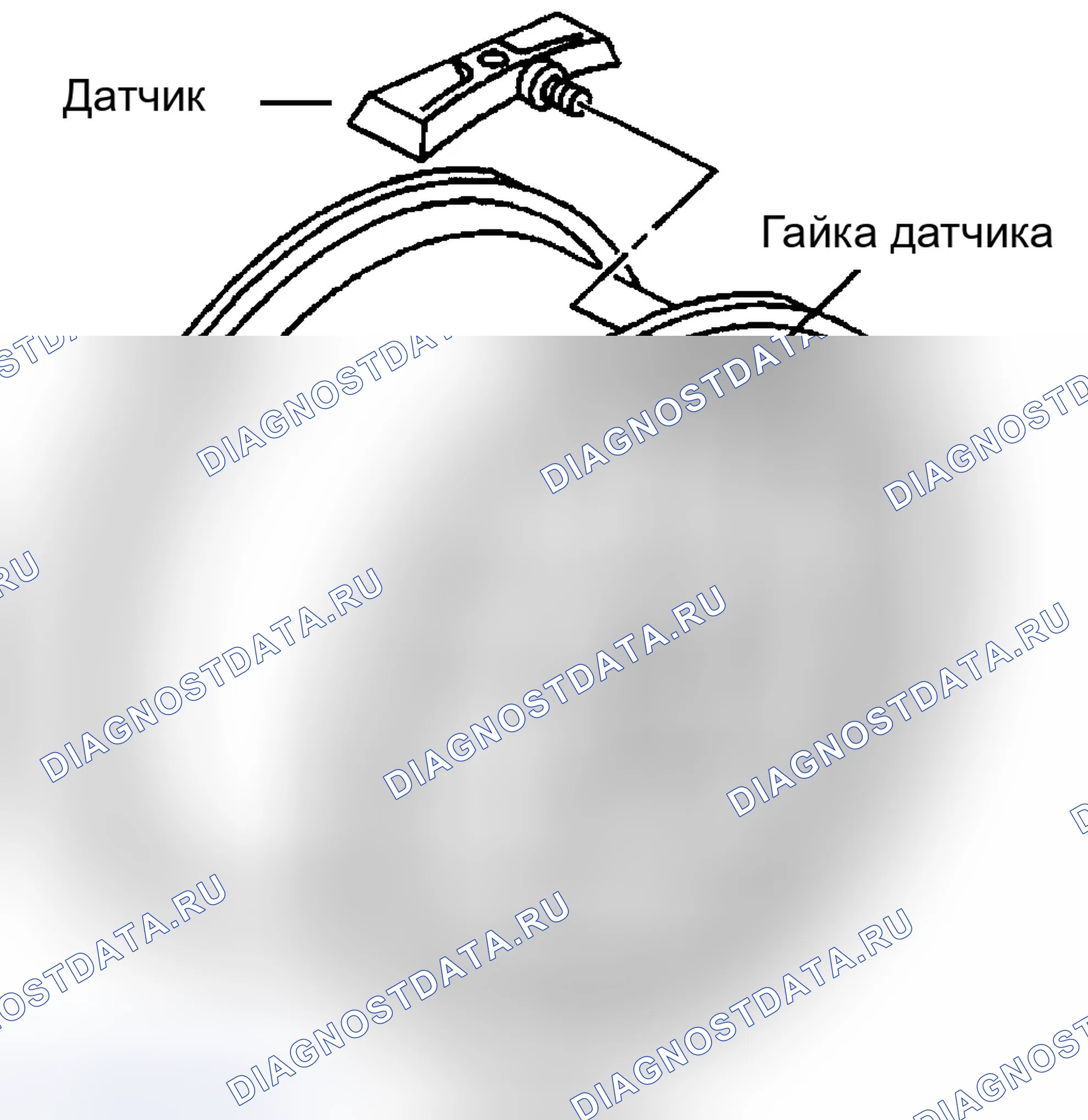 Рис. 6. GMC Acadia I