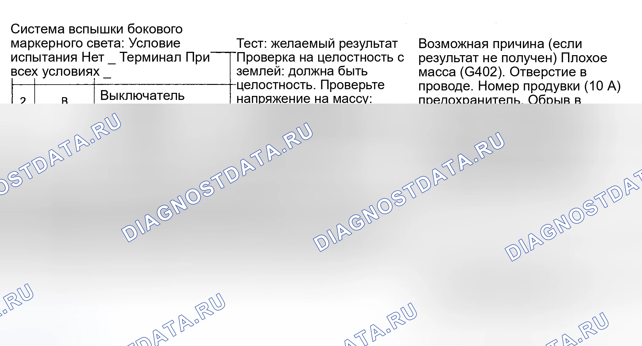 Рис. 10: Система вспышки бокового маркерного света. Honda Accord IV