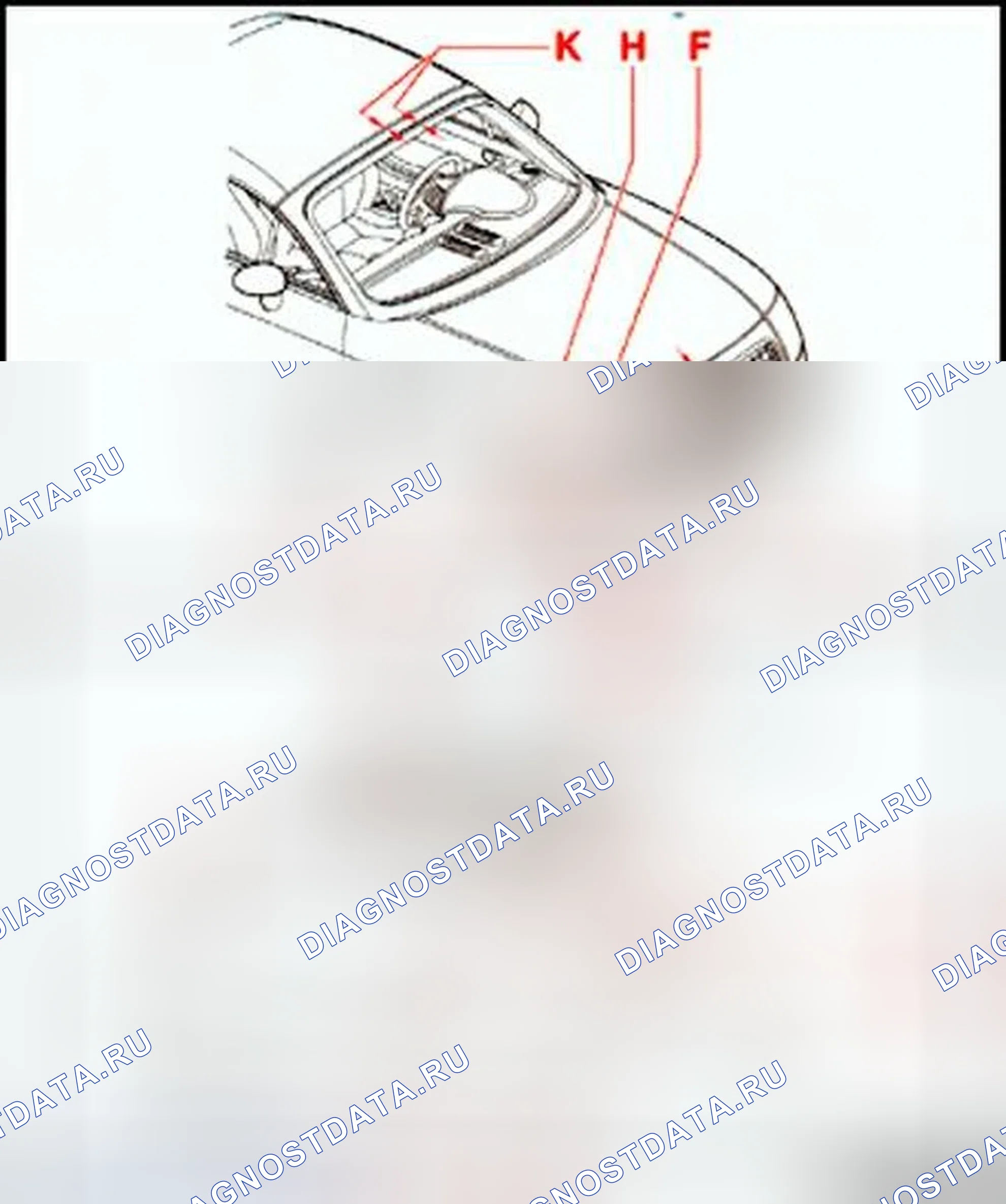 Рис. 17: Кузов (родстер). Audi TT 8N рестайлинг