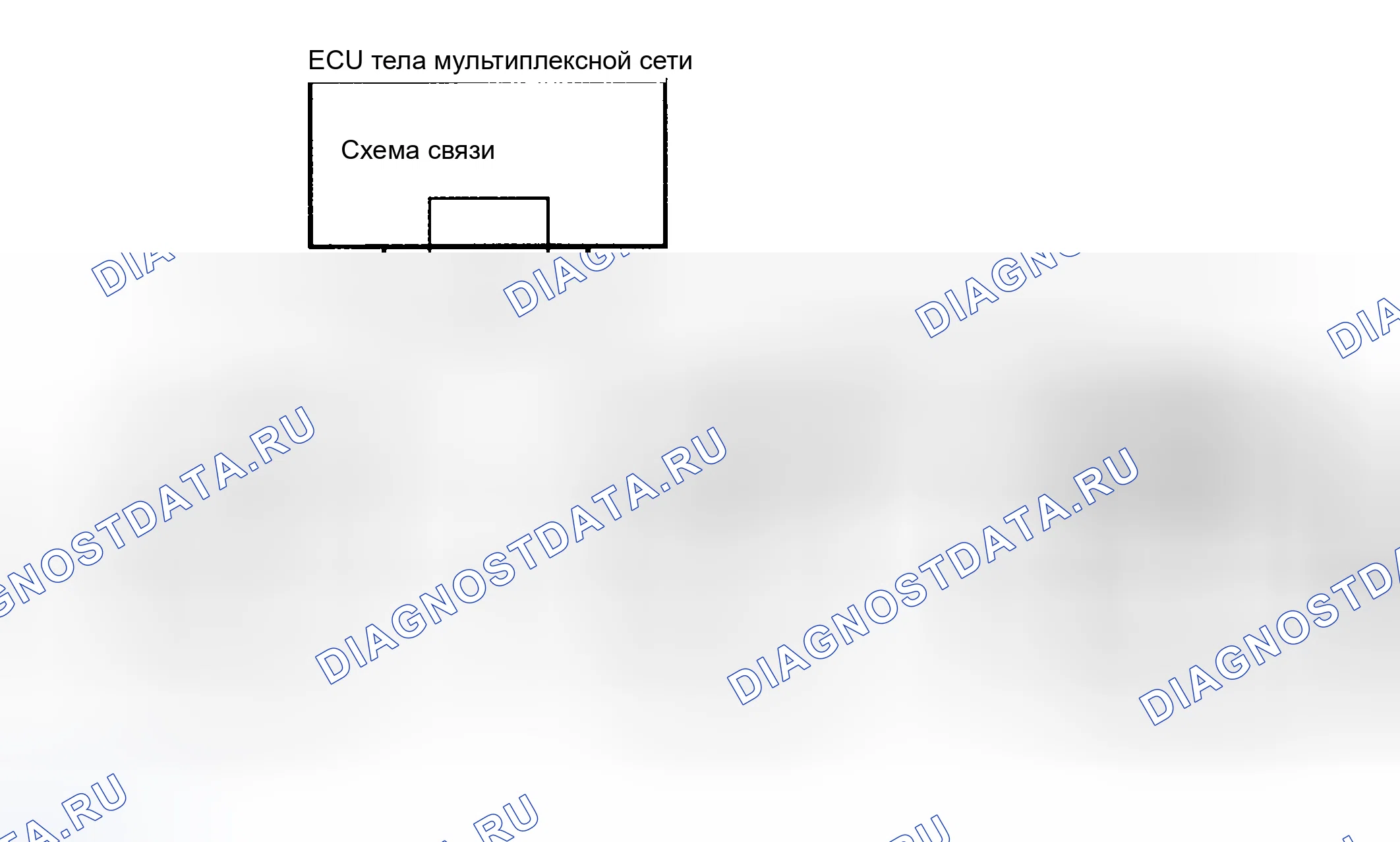 Рис. 36. Toyota Highlander I