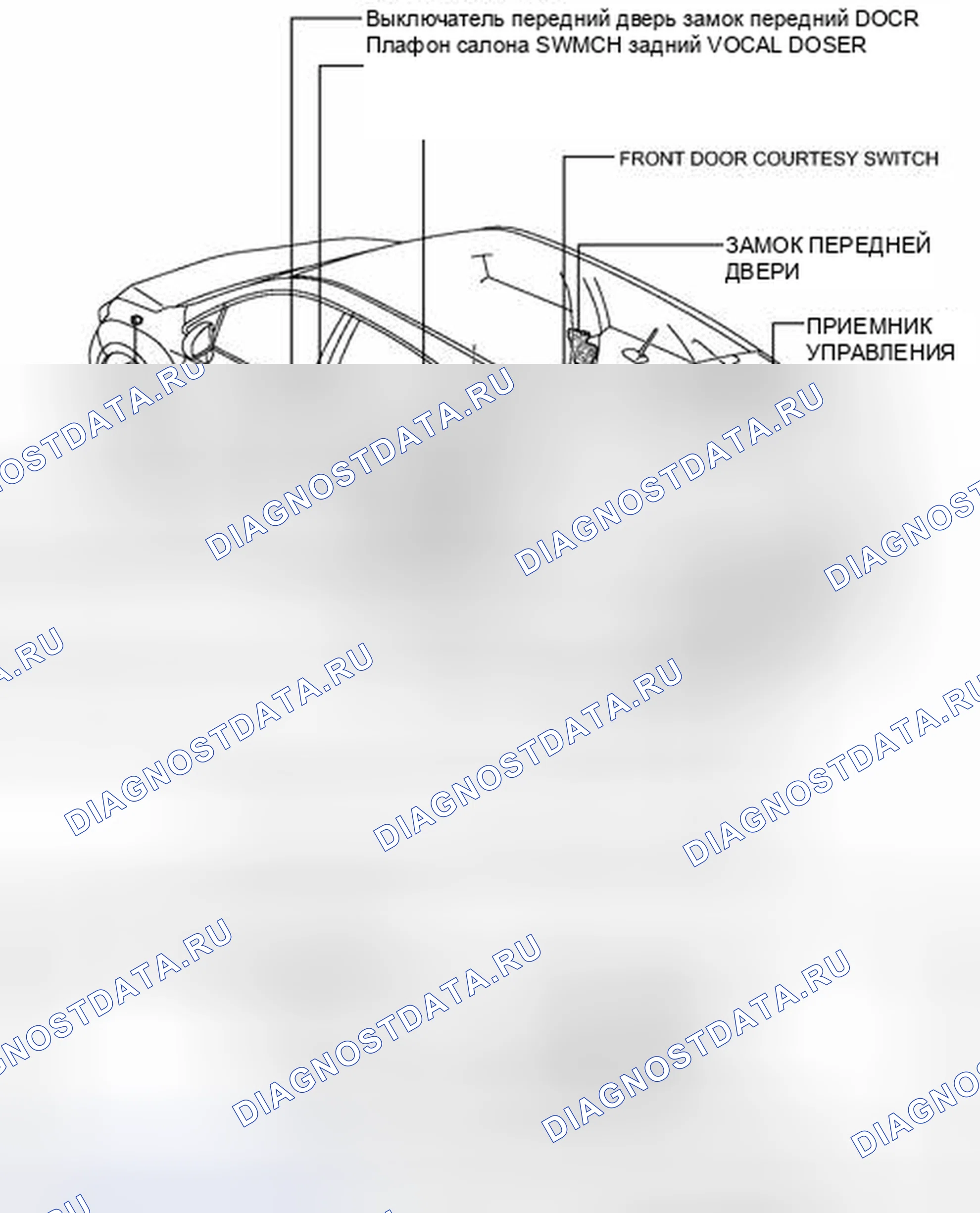 Рис. 157: ИЛЛЮСТРАЦИЯ. Toyota Venza I
