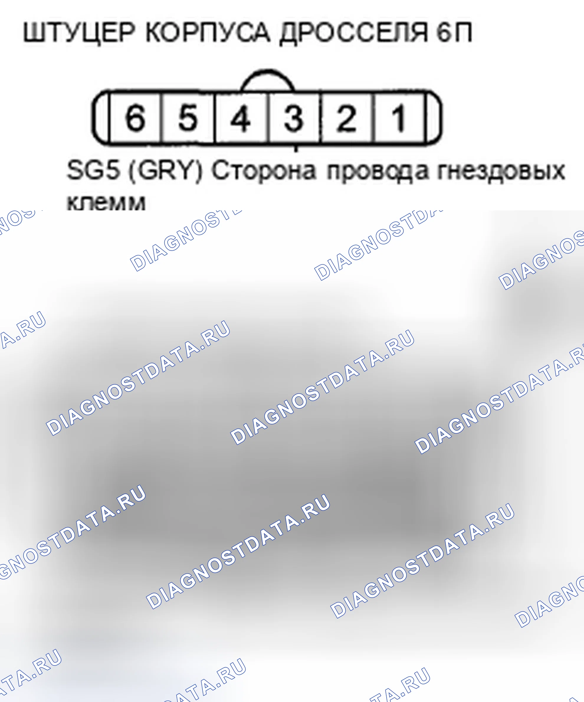 Рис. 264. Honda Crosstour I