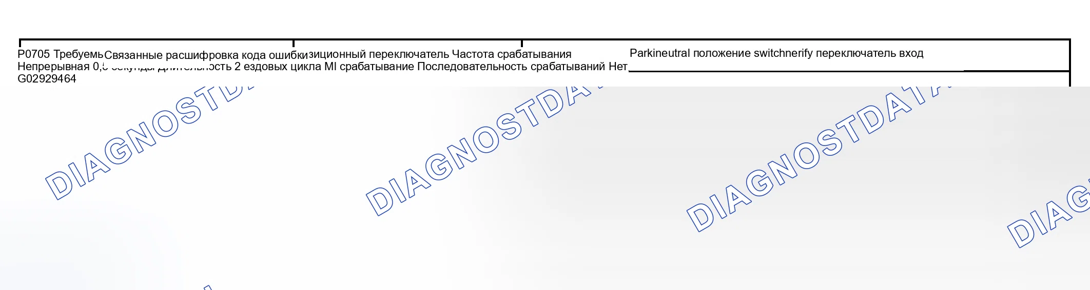 Рис. 231: СТРАТЕГИЯ МОНИТОРИНГА. Toyota Tundra I рестайлинг
