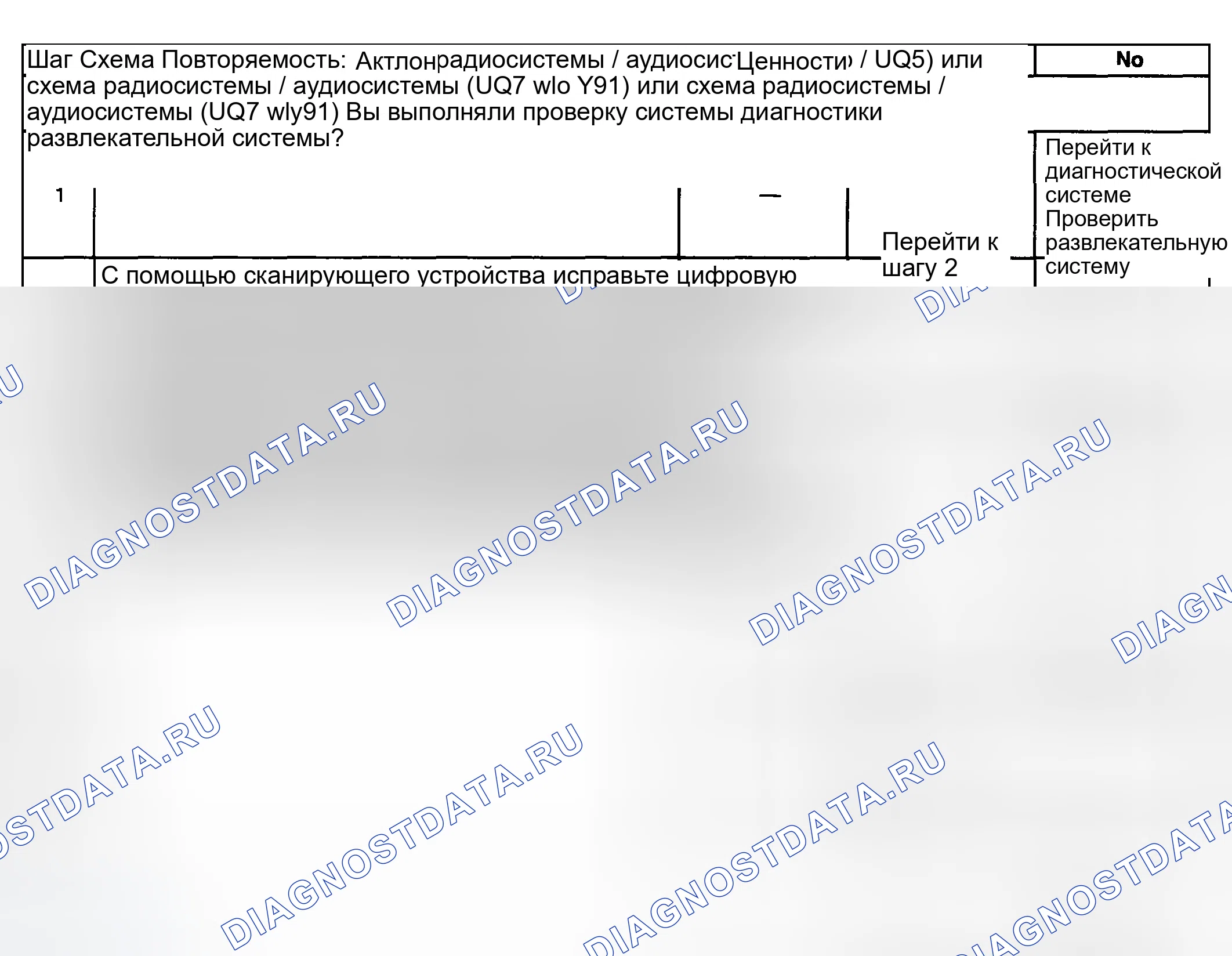 Рис. 66: Описание испытания. GMC Sierra 1500 HD 