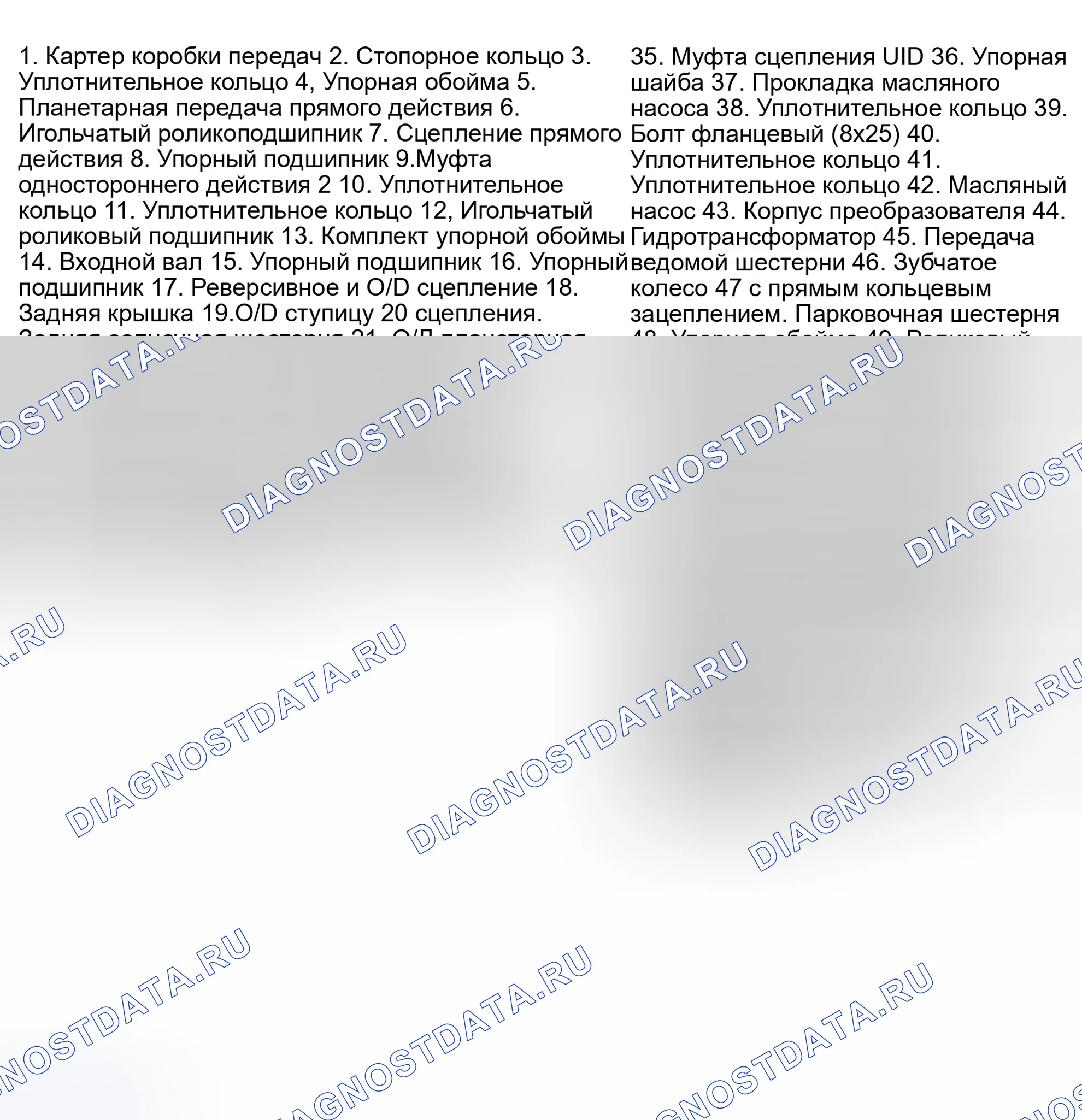 Рис. 32. Hyundai Santa Fe I
