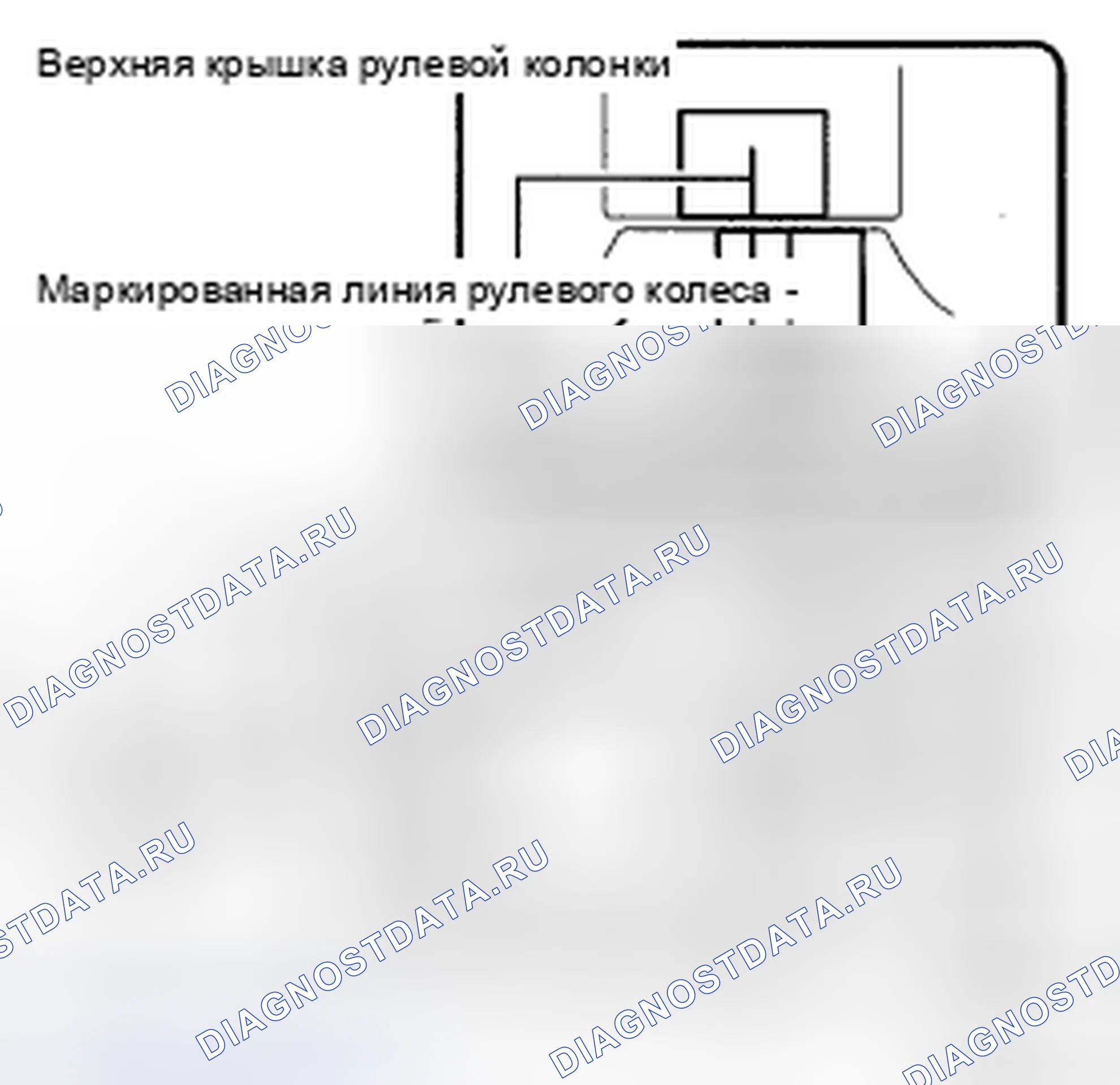 Рис. 107. Toyota Highlander II