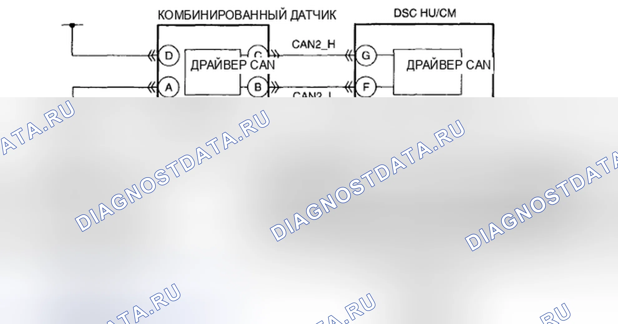 Рис. 20: расшифровка кода ошибки U0123:00 / U0124:00 [КОНТРОЛЬ ДИНАМИЧЕСКОЙ УСТОЙЧИВОСТИ (DSC)]. Mazda 6 GH рестайлинг
