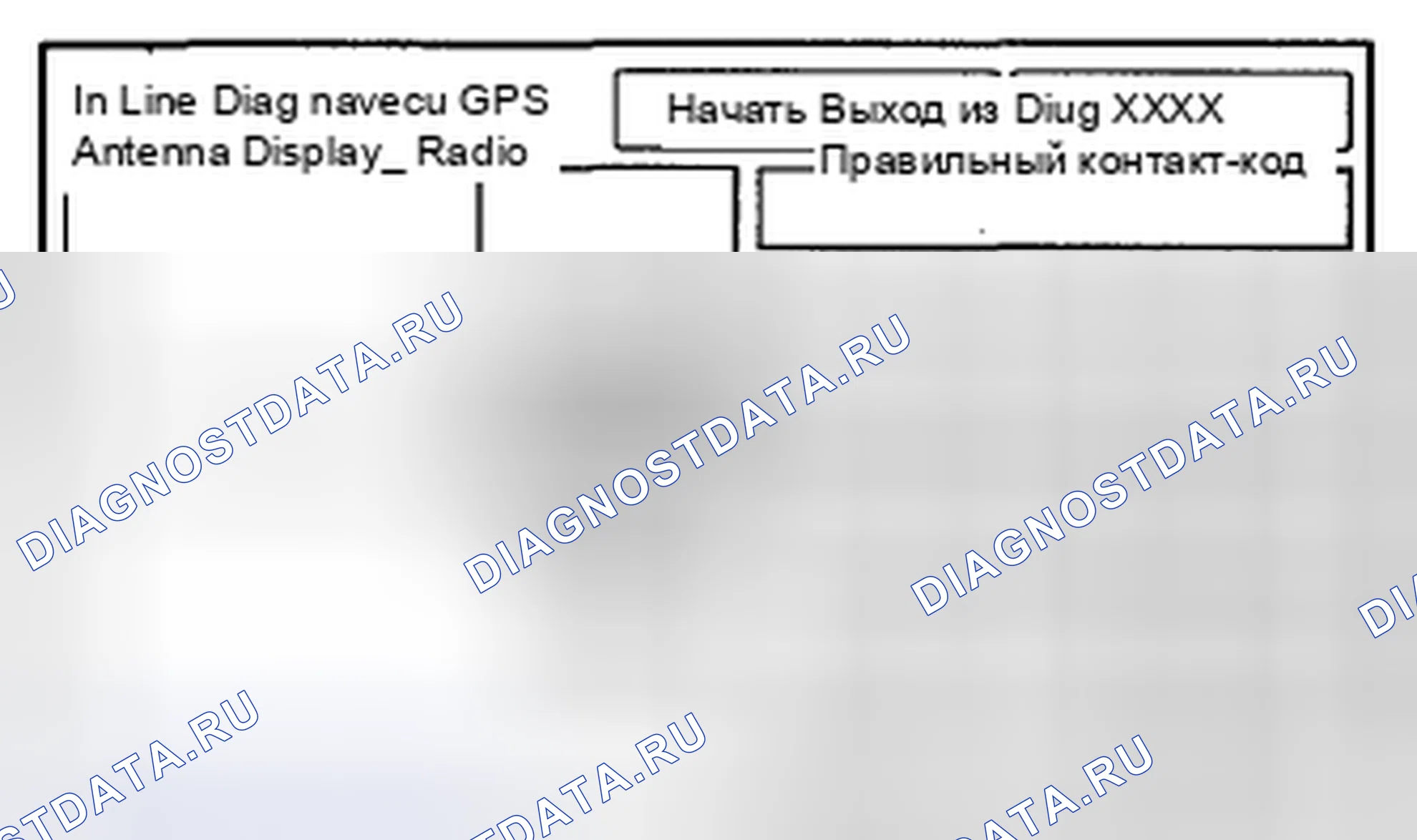 Рис. 19: Экран заводской диагностики In Line Diag. Honda CR-V III