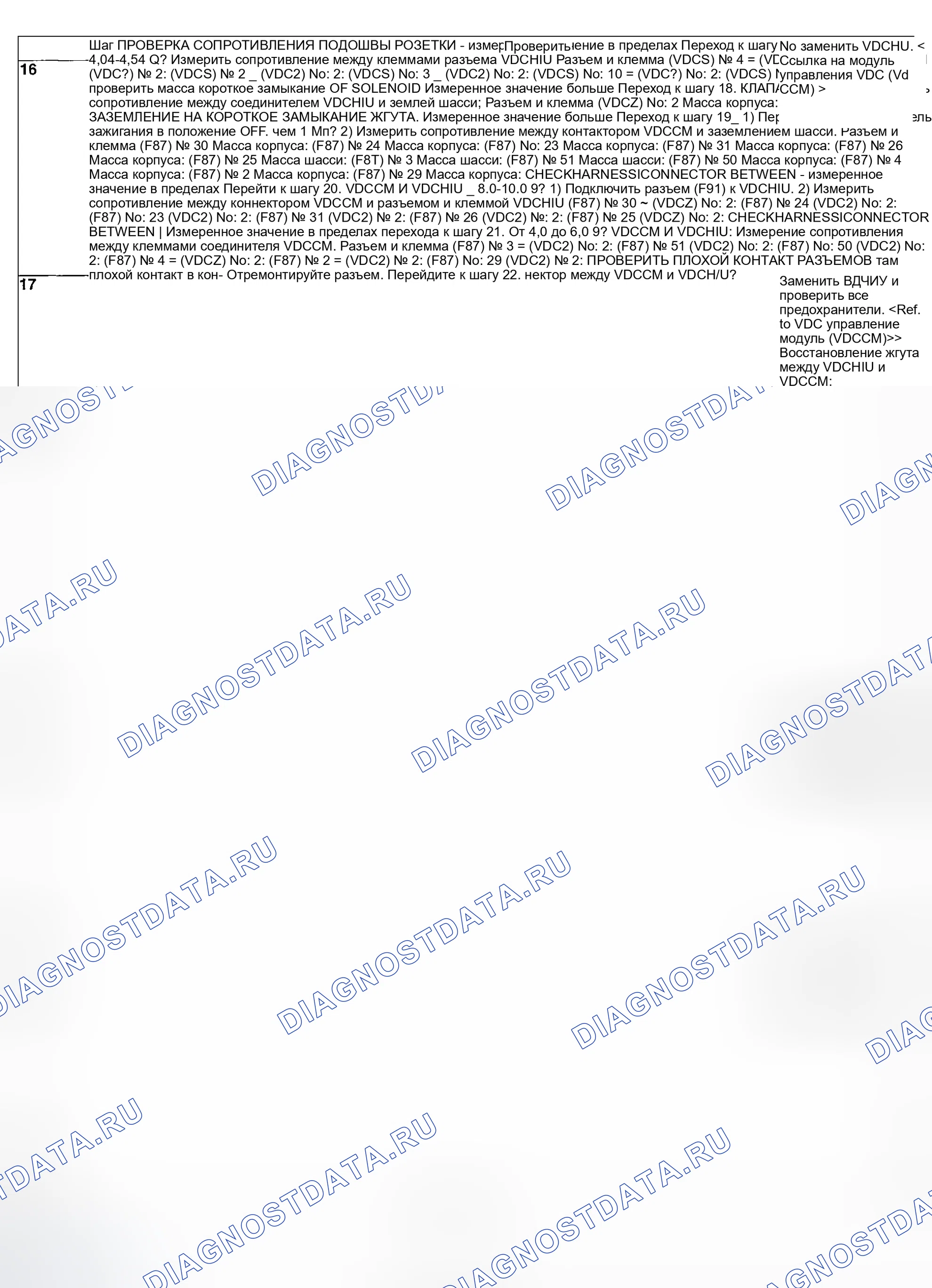 Рис. 380. Subaru Baja I