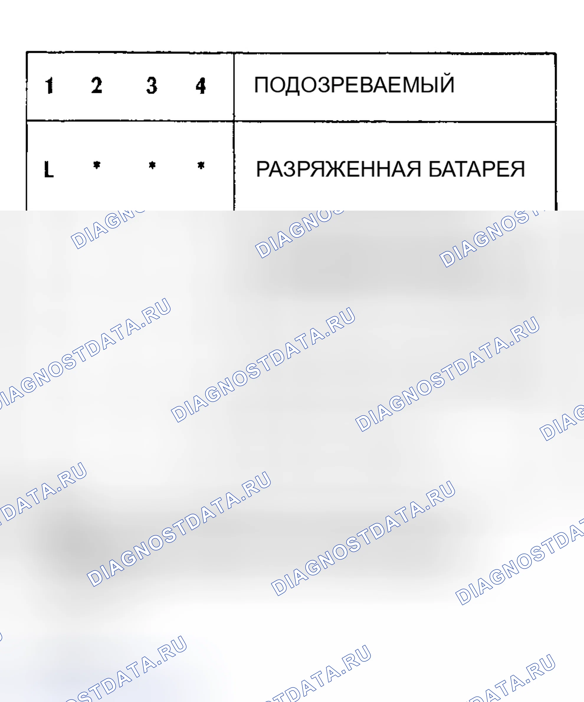 Рис. 30. Land Rover Range Rover I