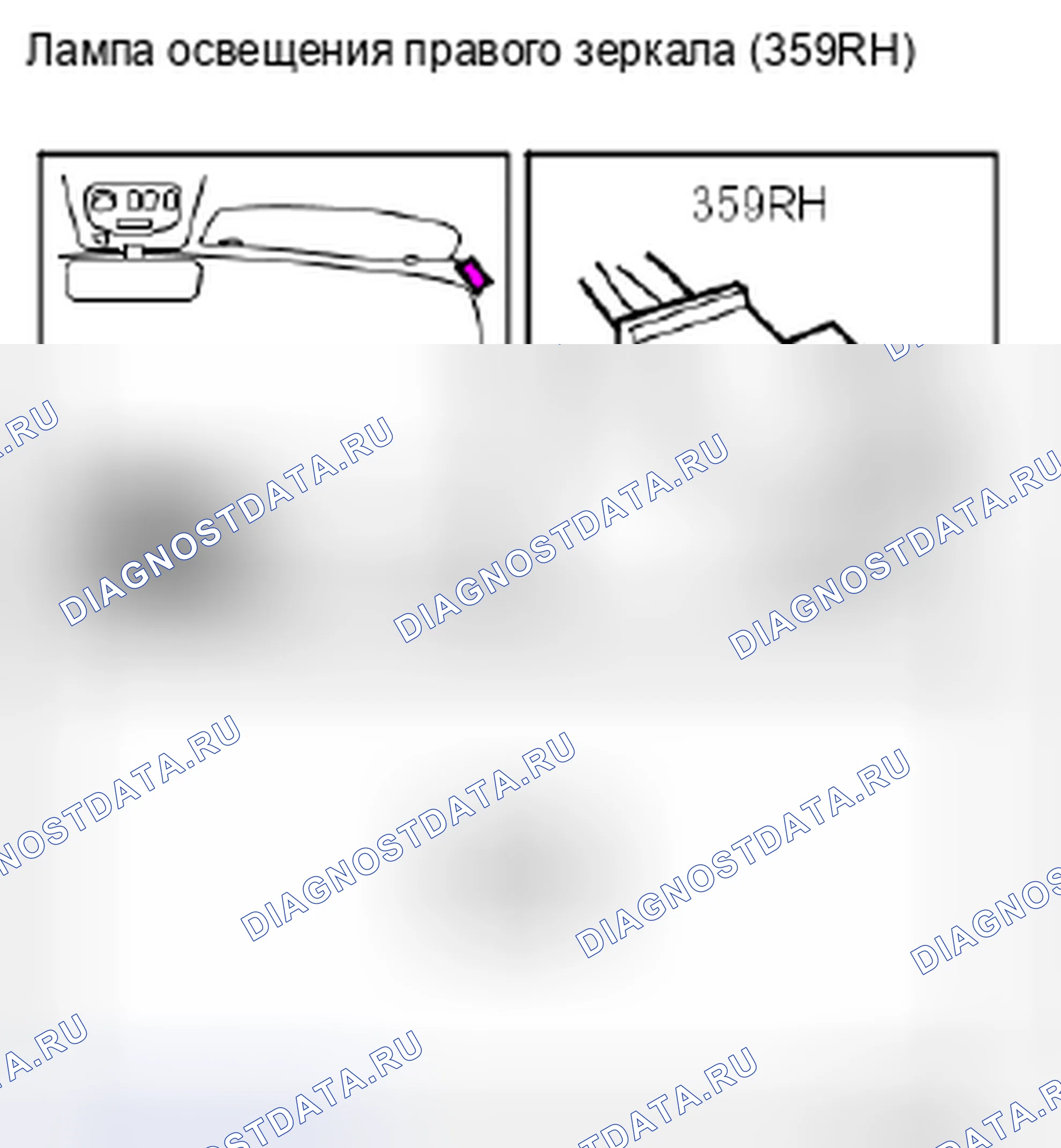 Рис. 216. Kia Picanto III