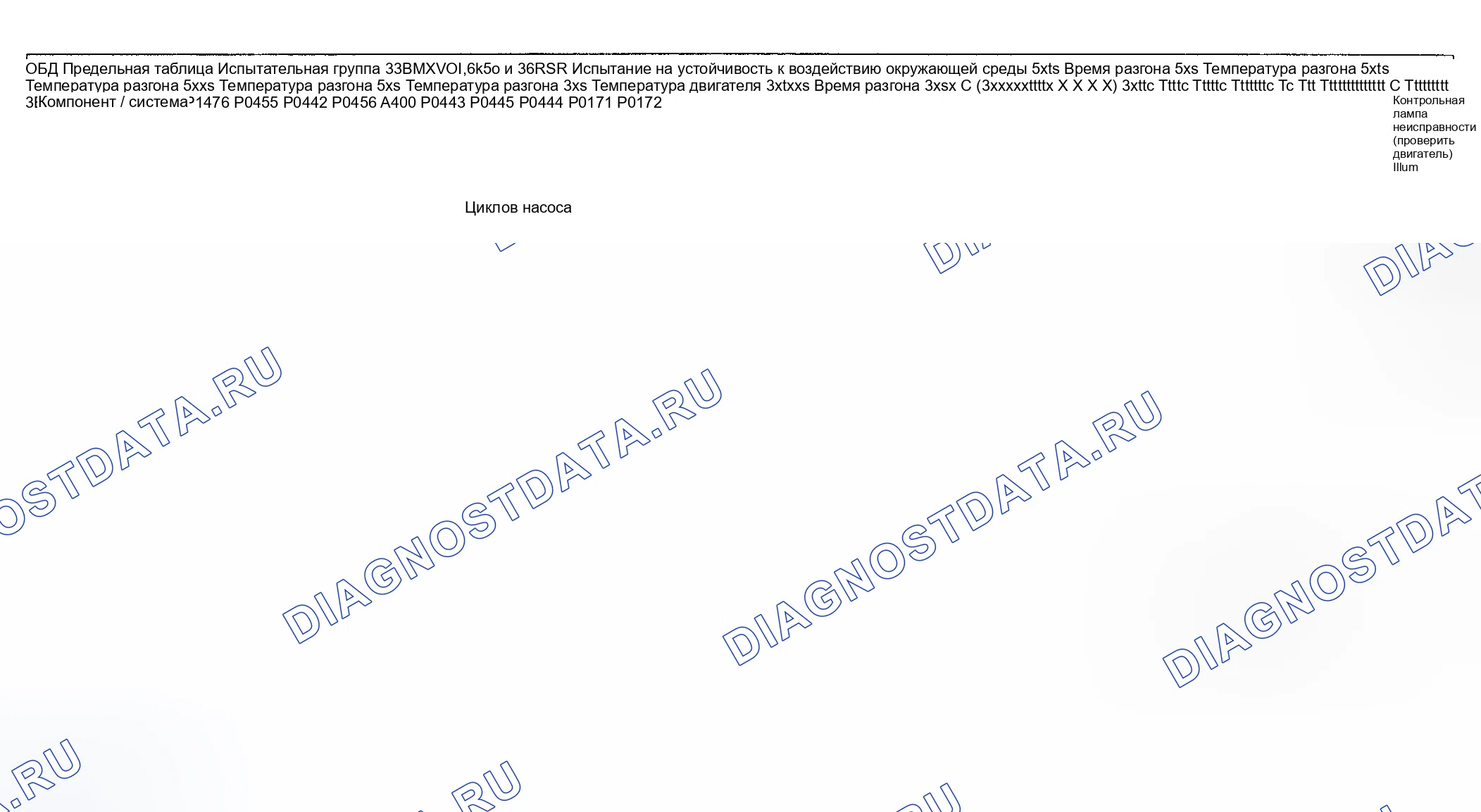 Рис. 28: Диагностика расшифровка кода ошибки (Cooper двигатель Type LEV Standard / проверка Group: 3BMXV01.6R50 и 3BMXV01.6r5r) - 3 из 16. MINI Cooper S I