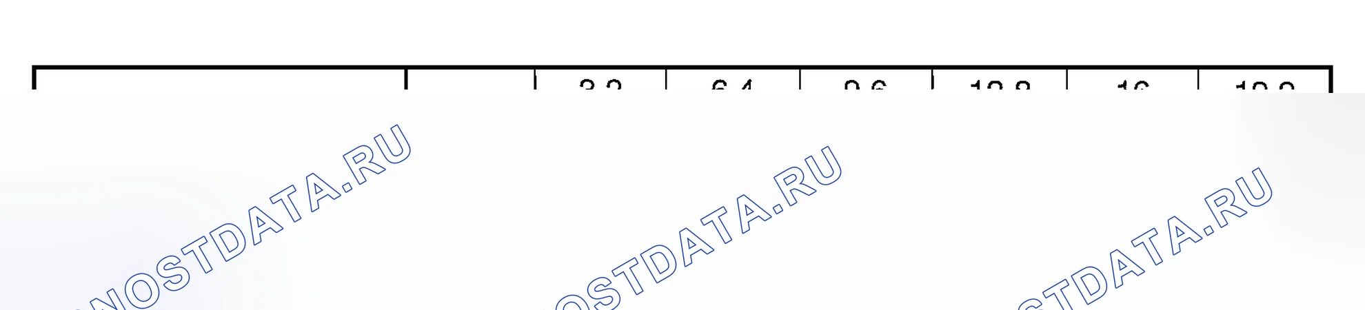 Рис. 2176. Subaru Outback BP