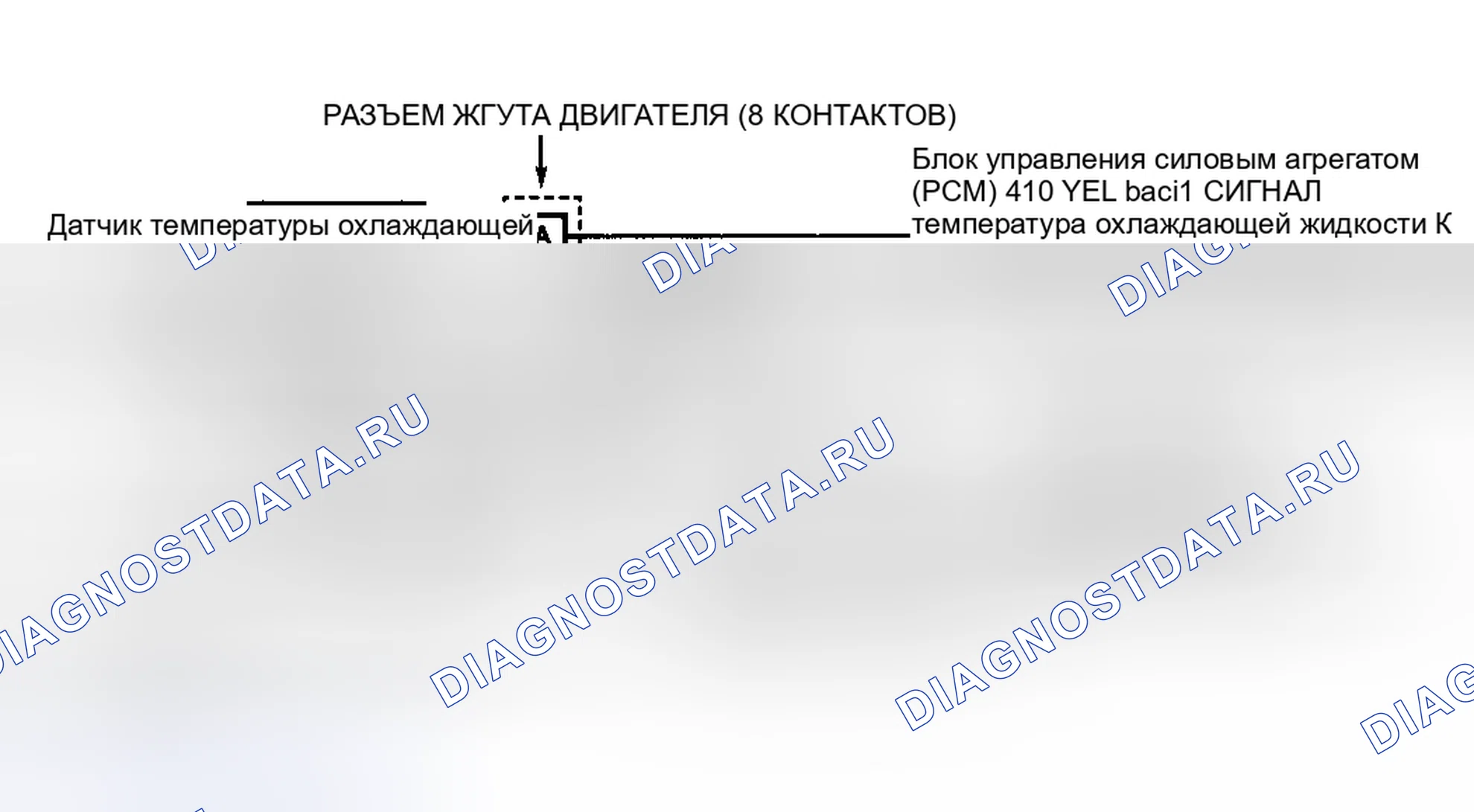 Рис. 91: Схема расшифровка кода ошибки P0112. Chevrolet Suburban IX