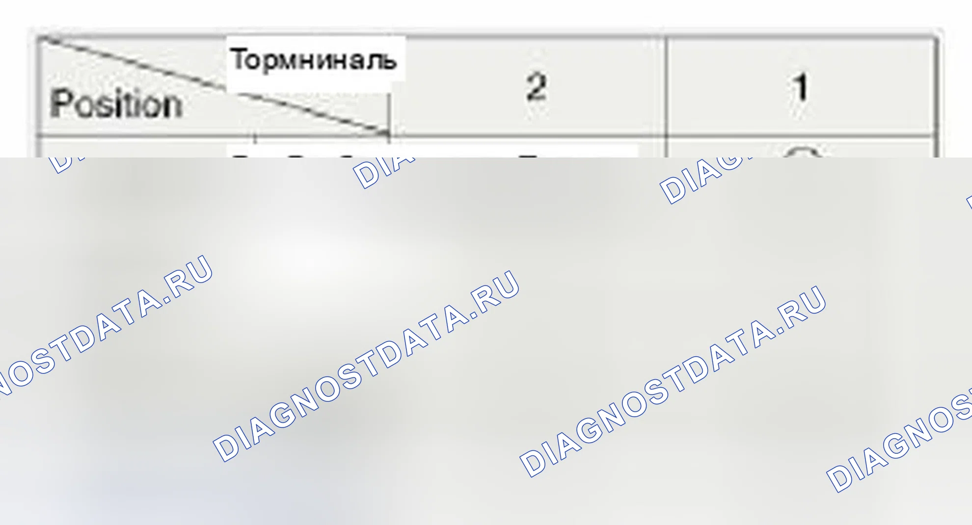 Рис. 89. Hyundai Veloster I