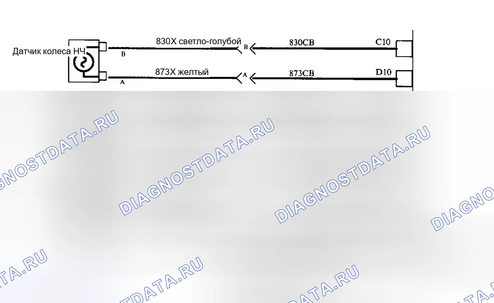 Рис. 13. Saturn SC I