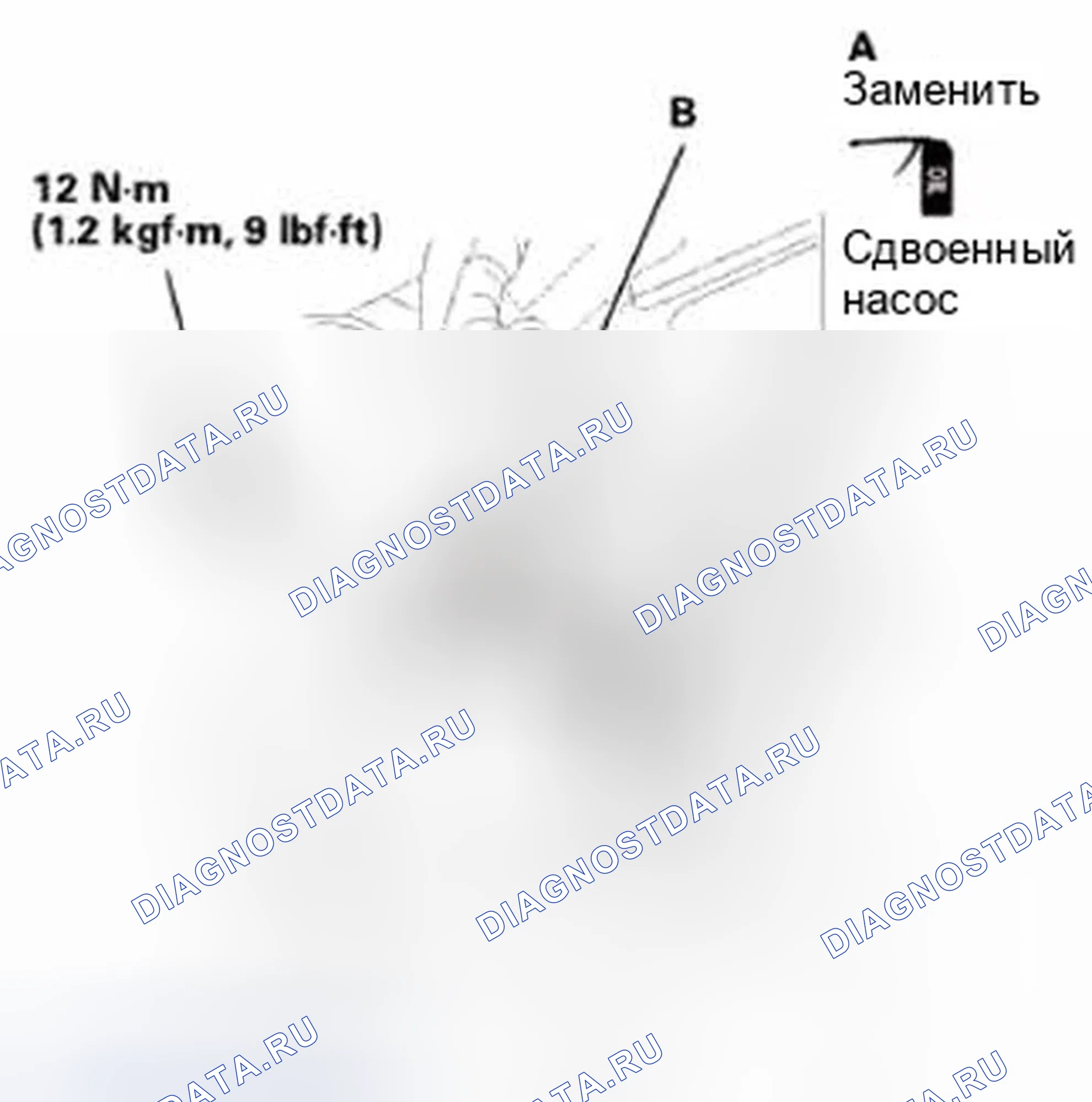 Рис. 200. Honda CR-V IV