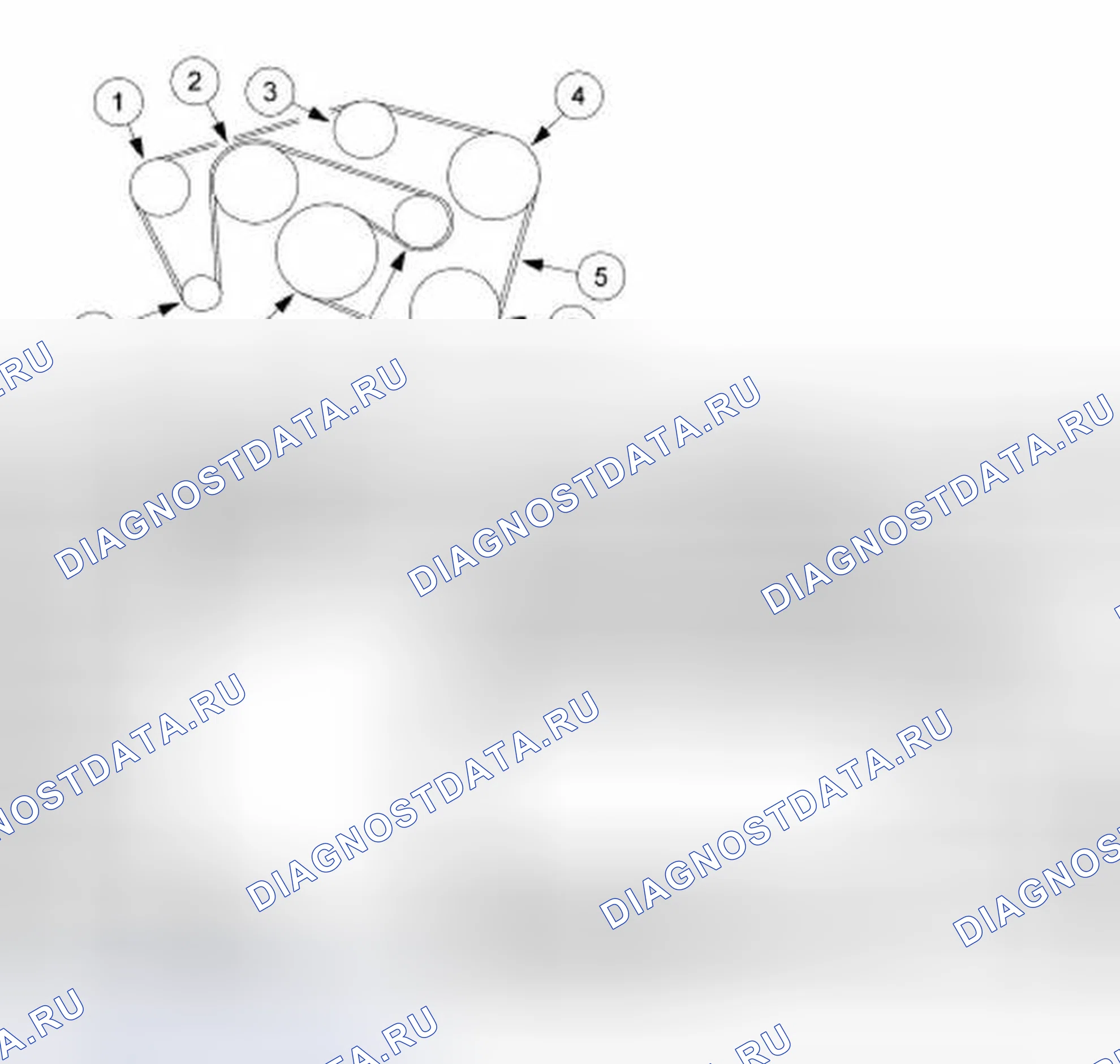 Рис. 109: Расположение компонентов - 3.0L. Hyundai ix25 II
