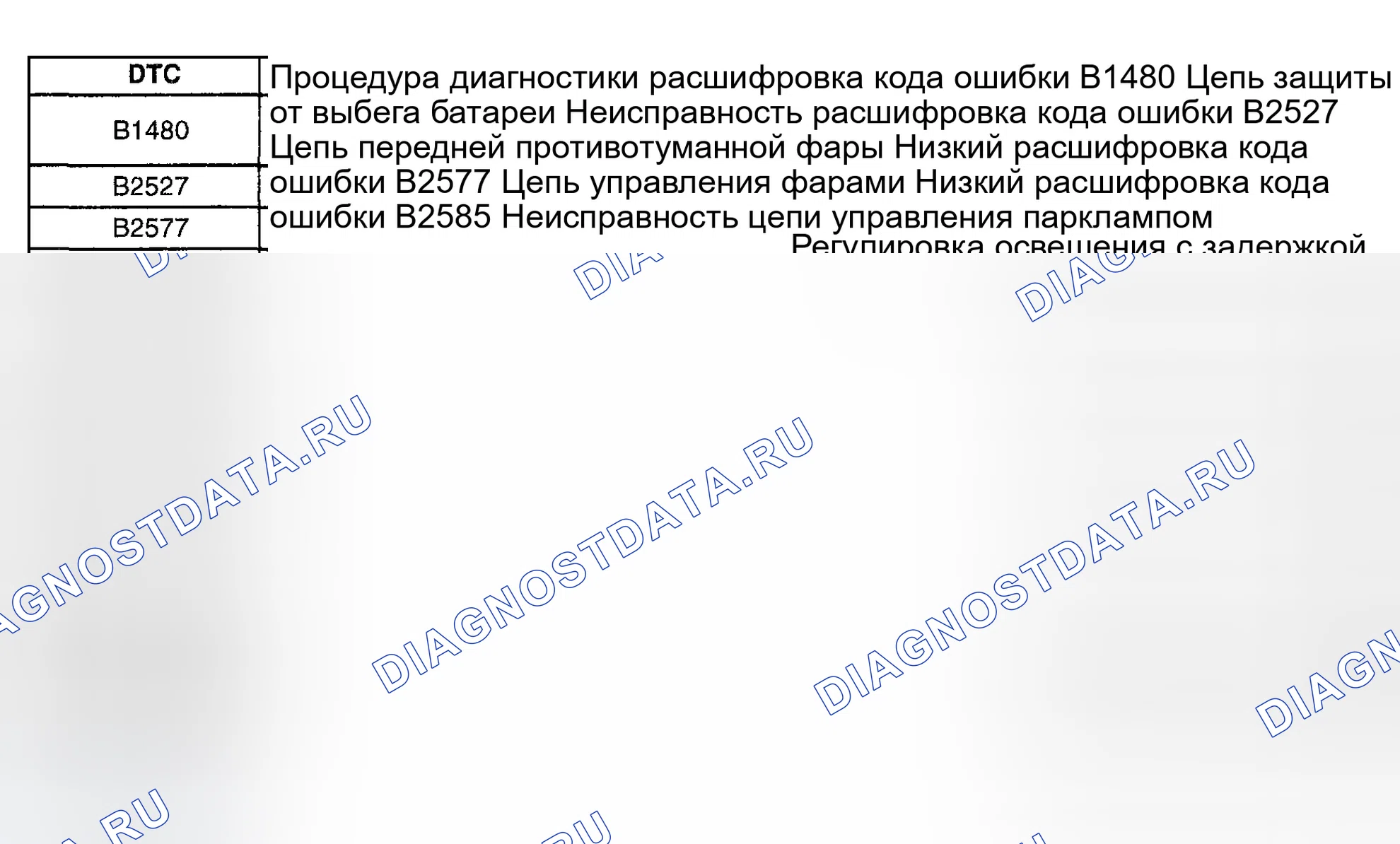 Рис. 205: Список диагностических кодов неисправностей (расшифровка кода ошибки). GMC Yukon II