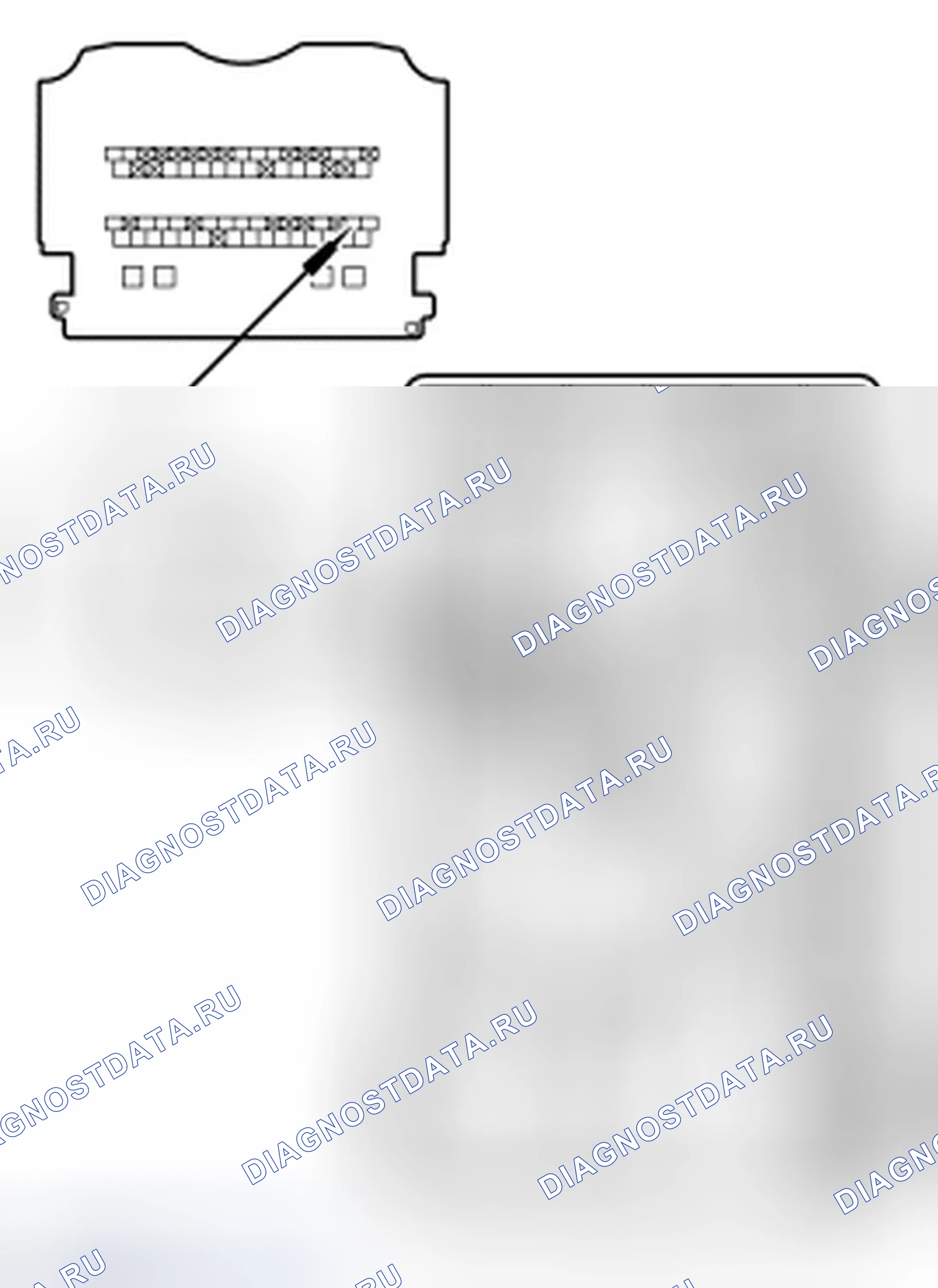 Рис. 14. Ford Edge I