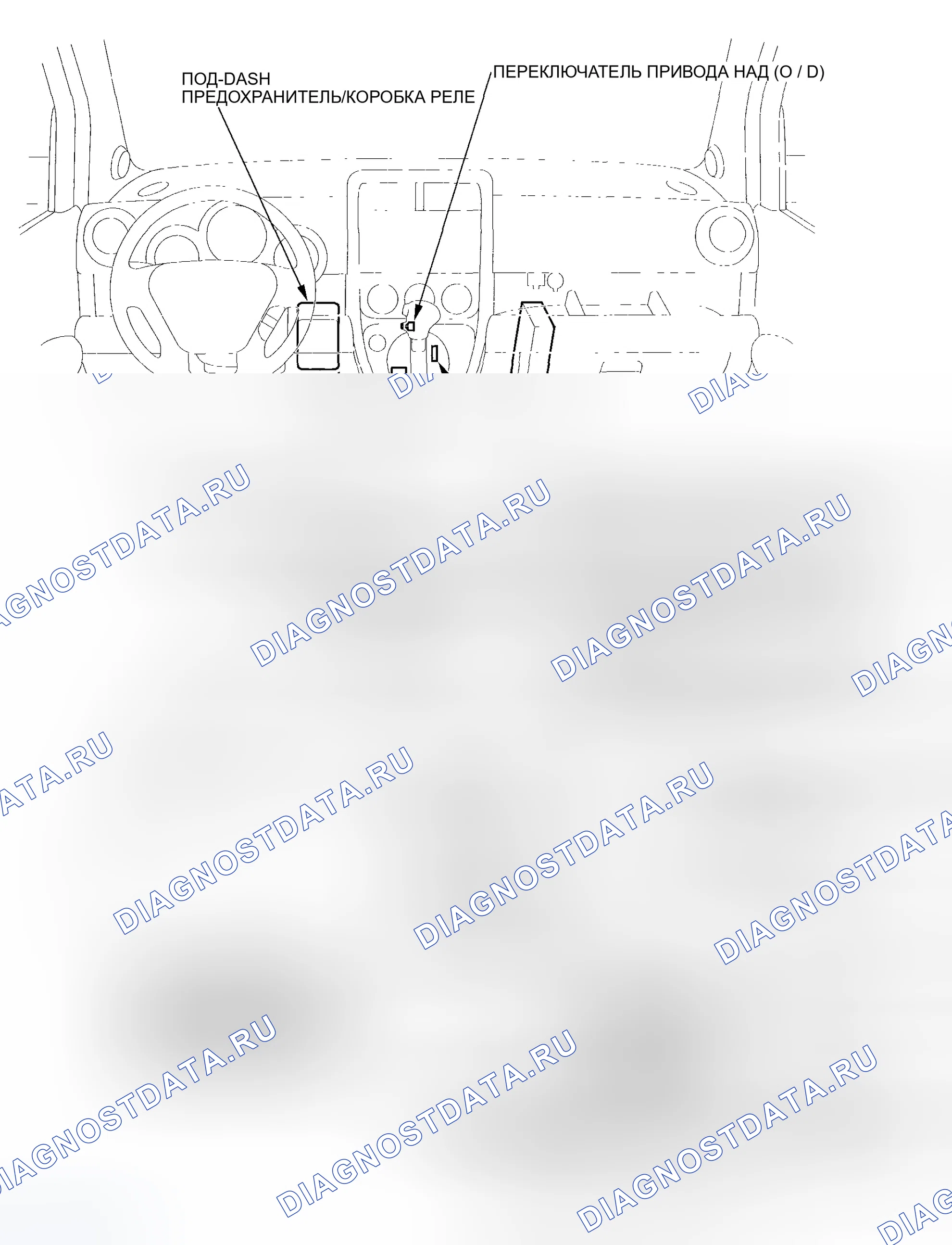 Рис. 447: Расположение электронных элементов управления. Honda Element YH2