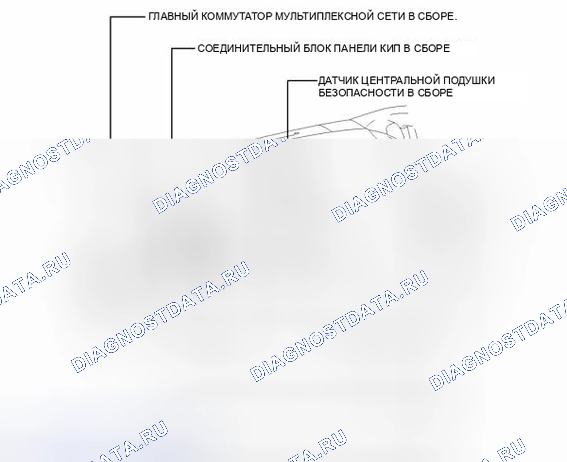 Рис. 73: ИЛЛЮСТРАЦИЯ. Honda Accord V