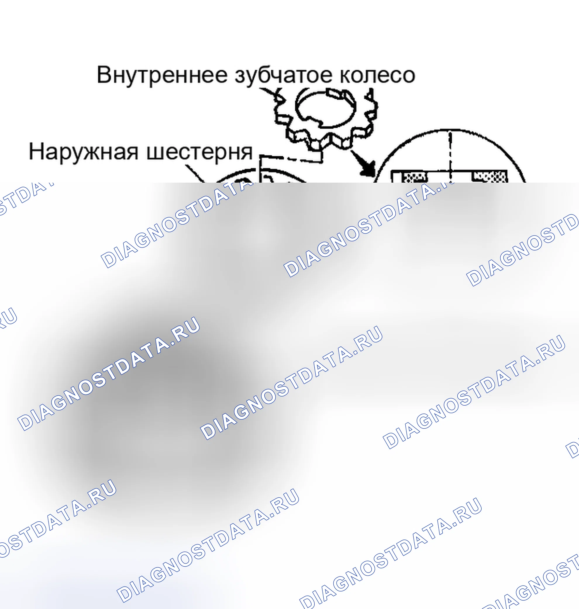 Рис. 1307. Nissan Sentra B15