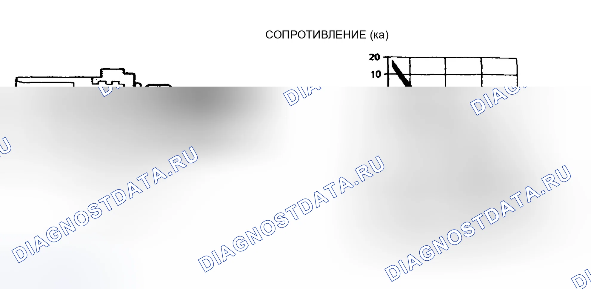 Рис. 94: расшифровка кода ошибки P0116: Проблема диапазона / производительности в цепи датчика температуры охлаждающей жидкости двигателя (температура охлаждающей жидкости). Honda Civic VI