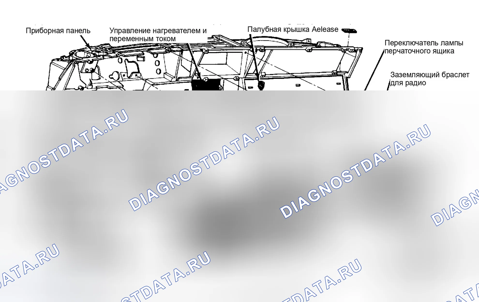 Рис. 1: Овен, E класс, лебарон, New Yorker (Fwd), Reliant, 400 и 600 Приборная панель в сборе. Dodge Diplomat I