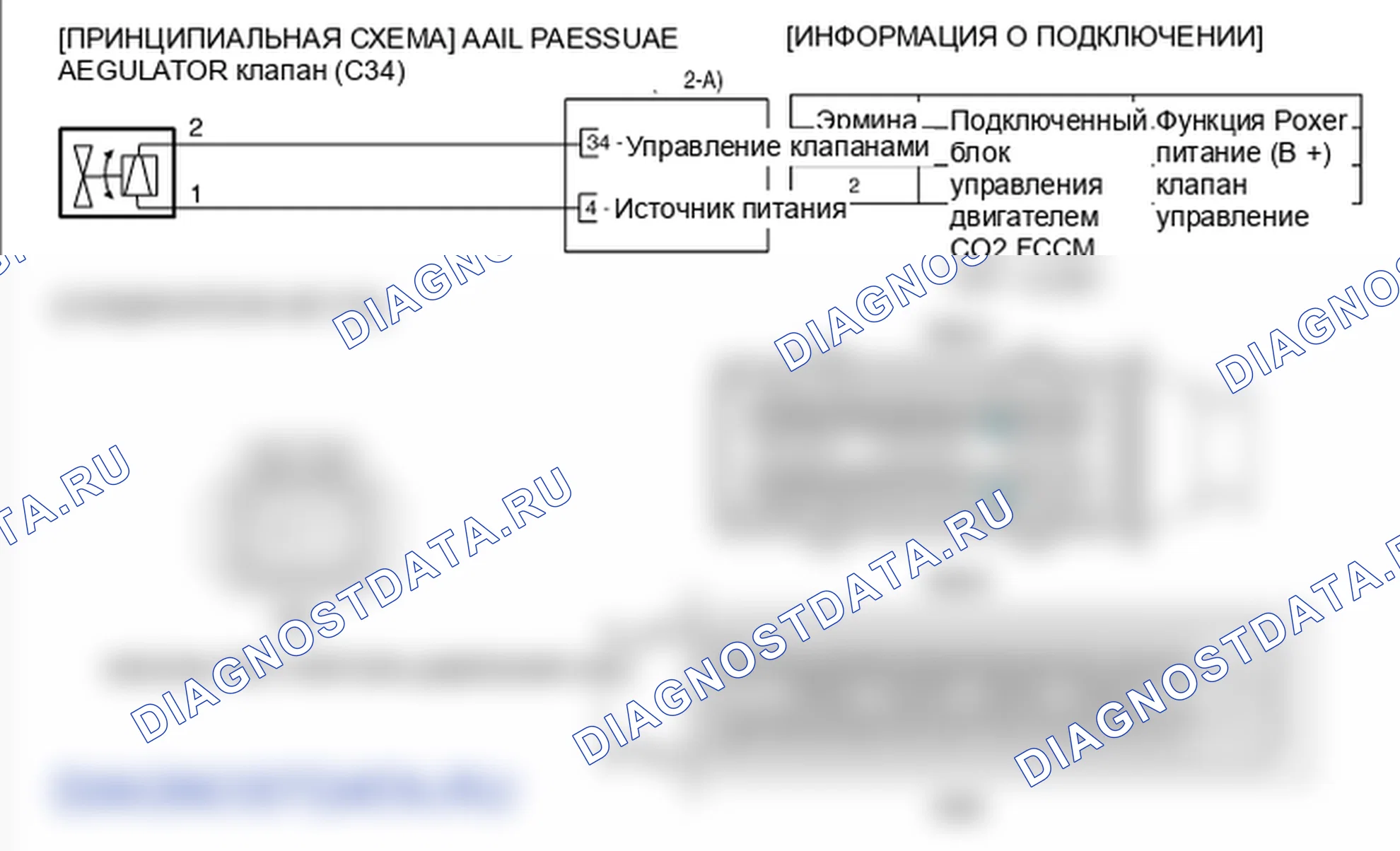 Фрагмент электросхемы: P0089. Kia Sorento BL