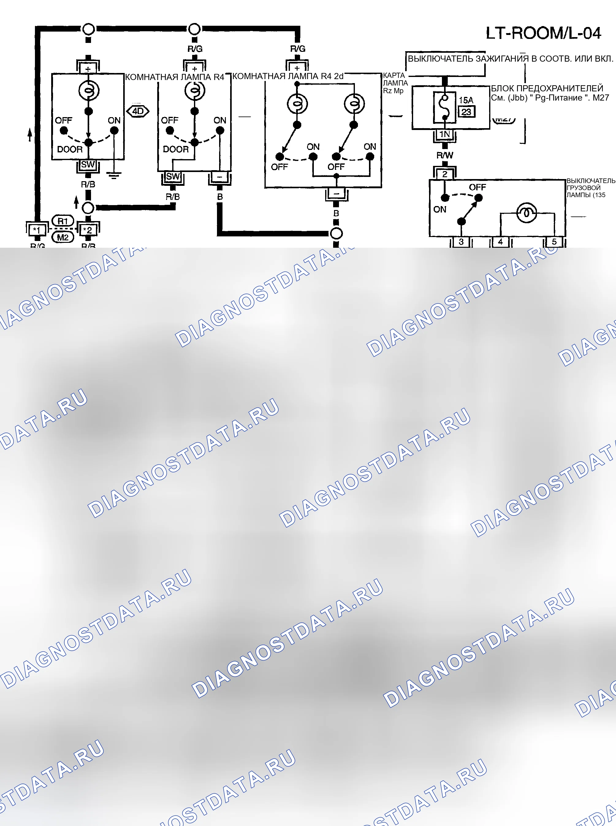 Рис. 7. Honda Odyssey (North America) I