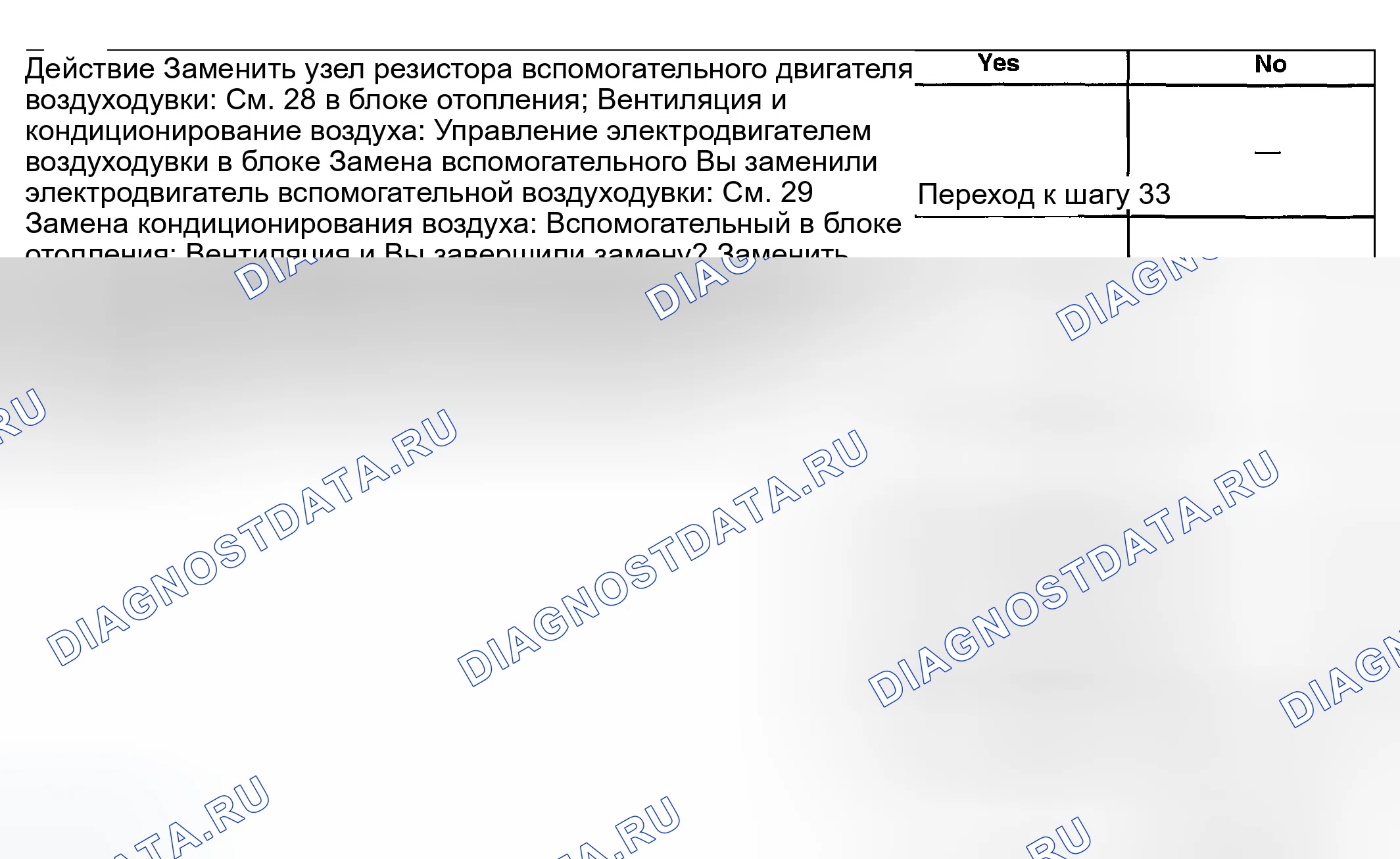Рис. 264. GMC Savana Special G3500 