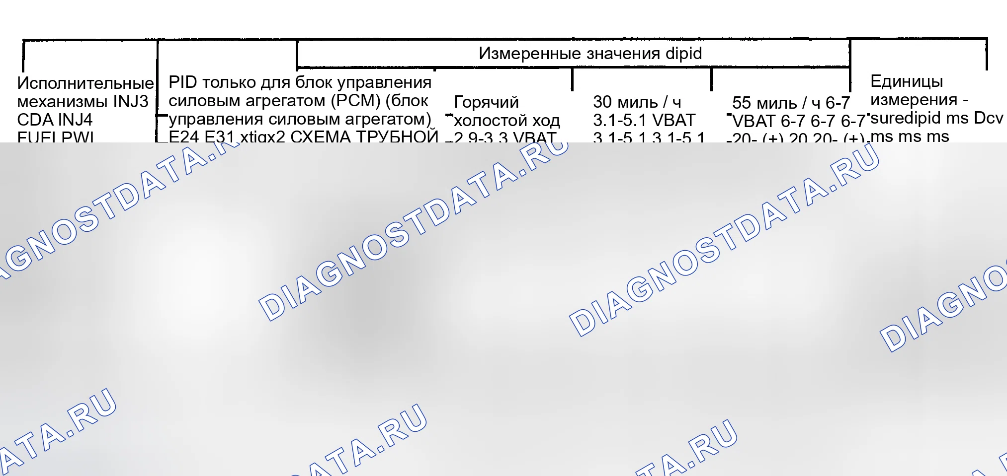 Рис. 14. Mercury Mountaineer II