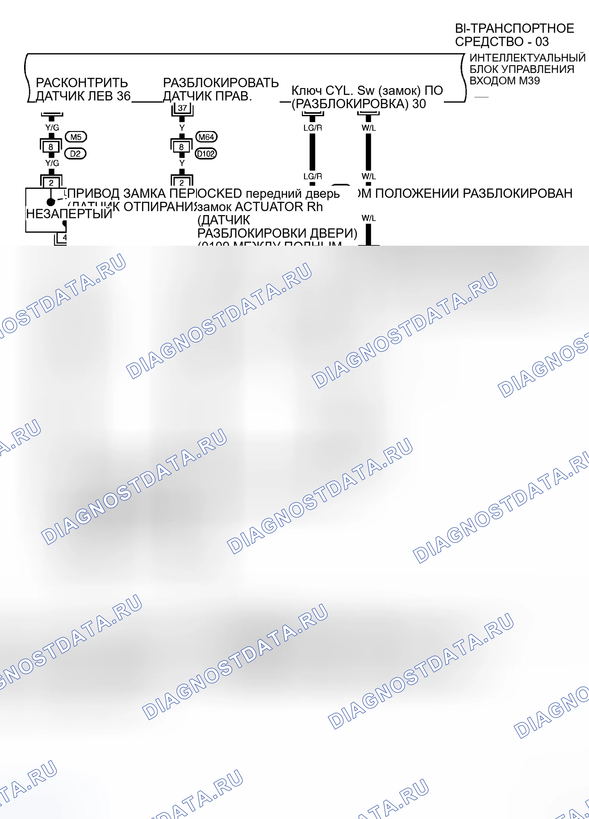 Рис. 71. Honda Stream I
