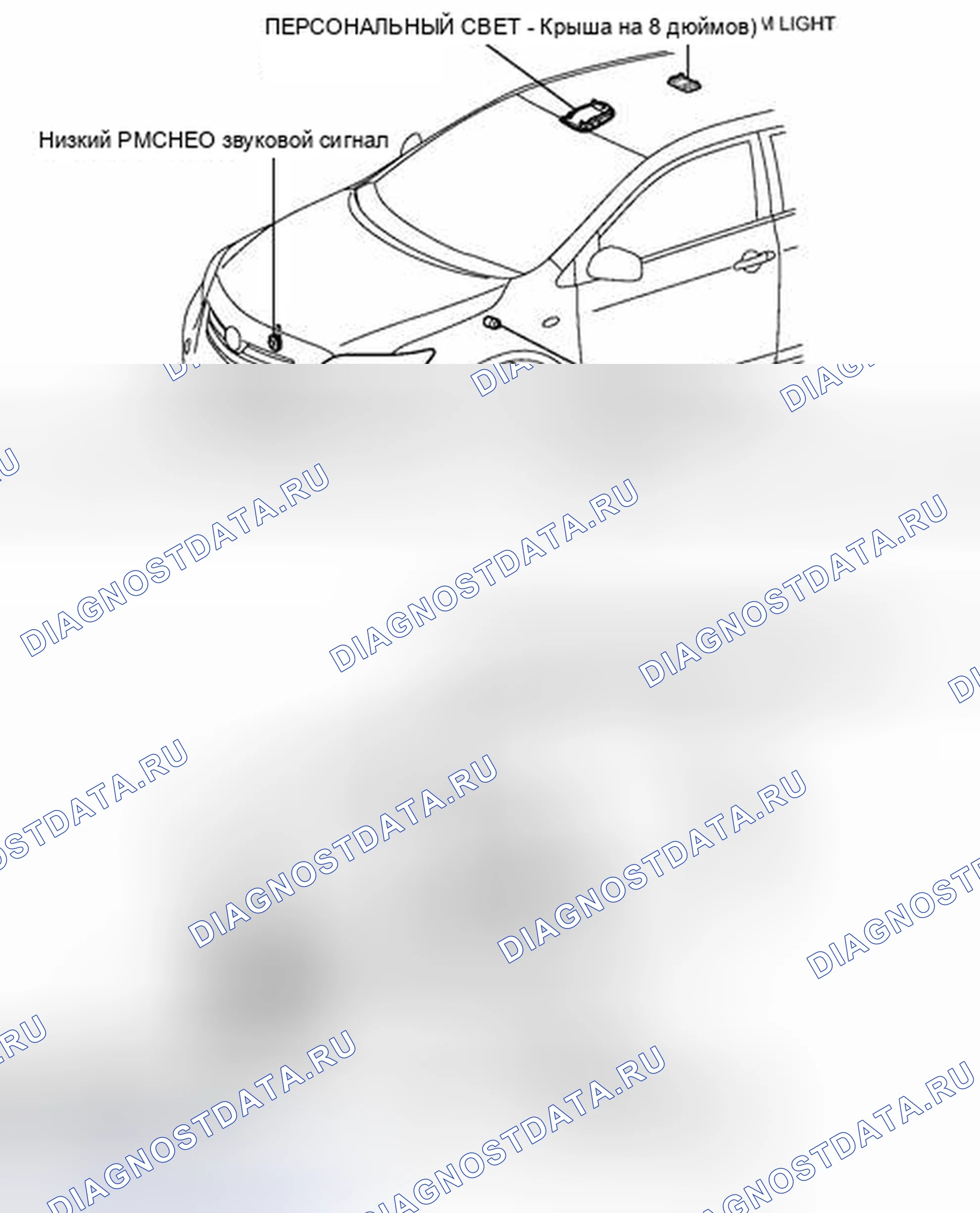 Рис. 27: ИЛЛЮСТРАЦИЯ. Toyota Corolla X рестайлинг