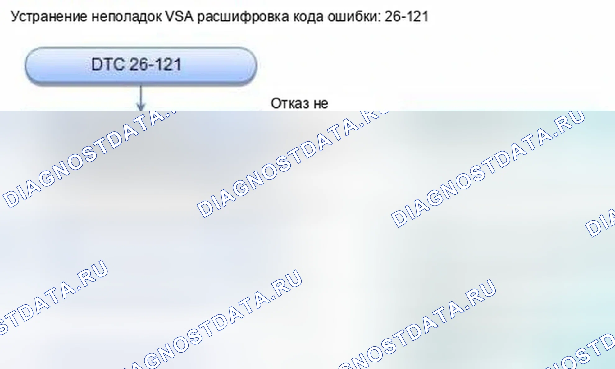 Рис. 27: расшифровка кода ошибки 26-121: Неисправность выходного сигнала датчика бокового ускорения (внутри блока управления модулятором). Honda Civic IX