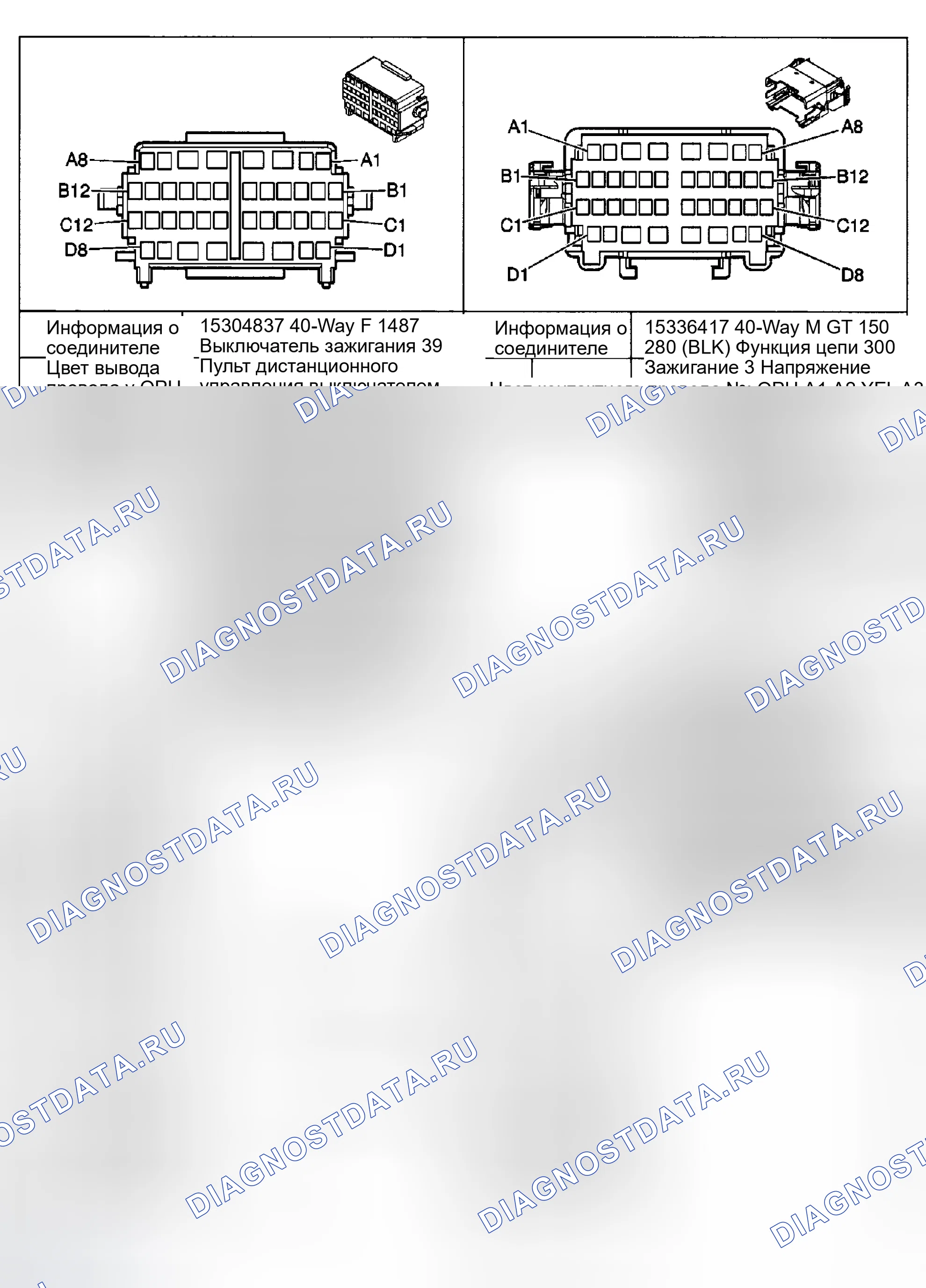 Рис. 222. Hyundai Venue I
