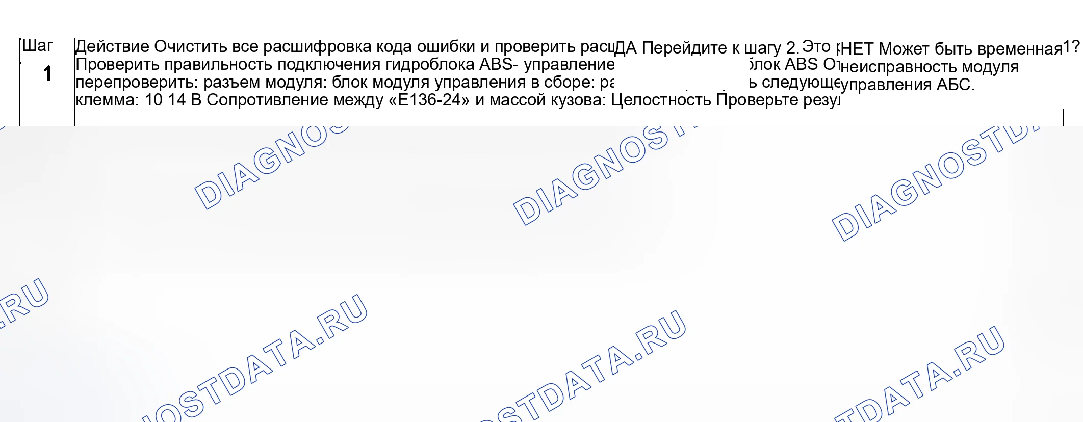 Рис. 48: Поиск и устранение неисправностей диагностических кодов. Suzuki Grand Vitara I рестайлинг