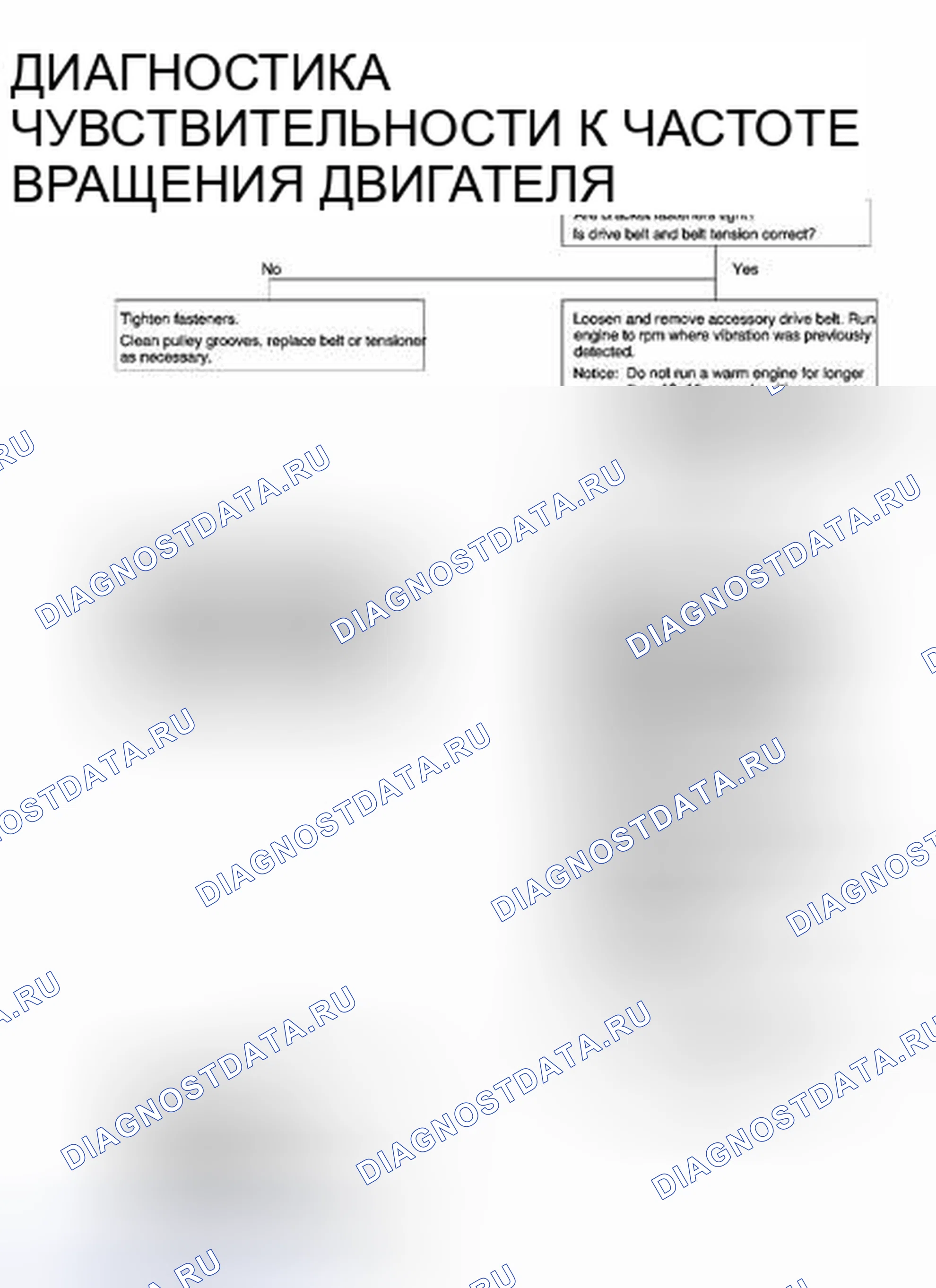 Рис. 27. Kia Rio I рестайлинг