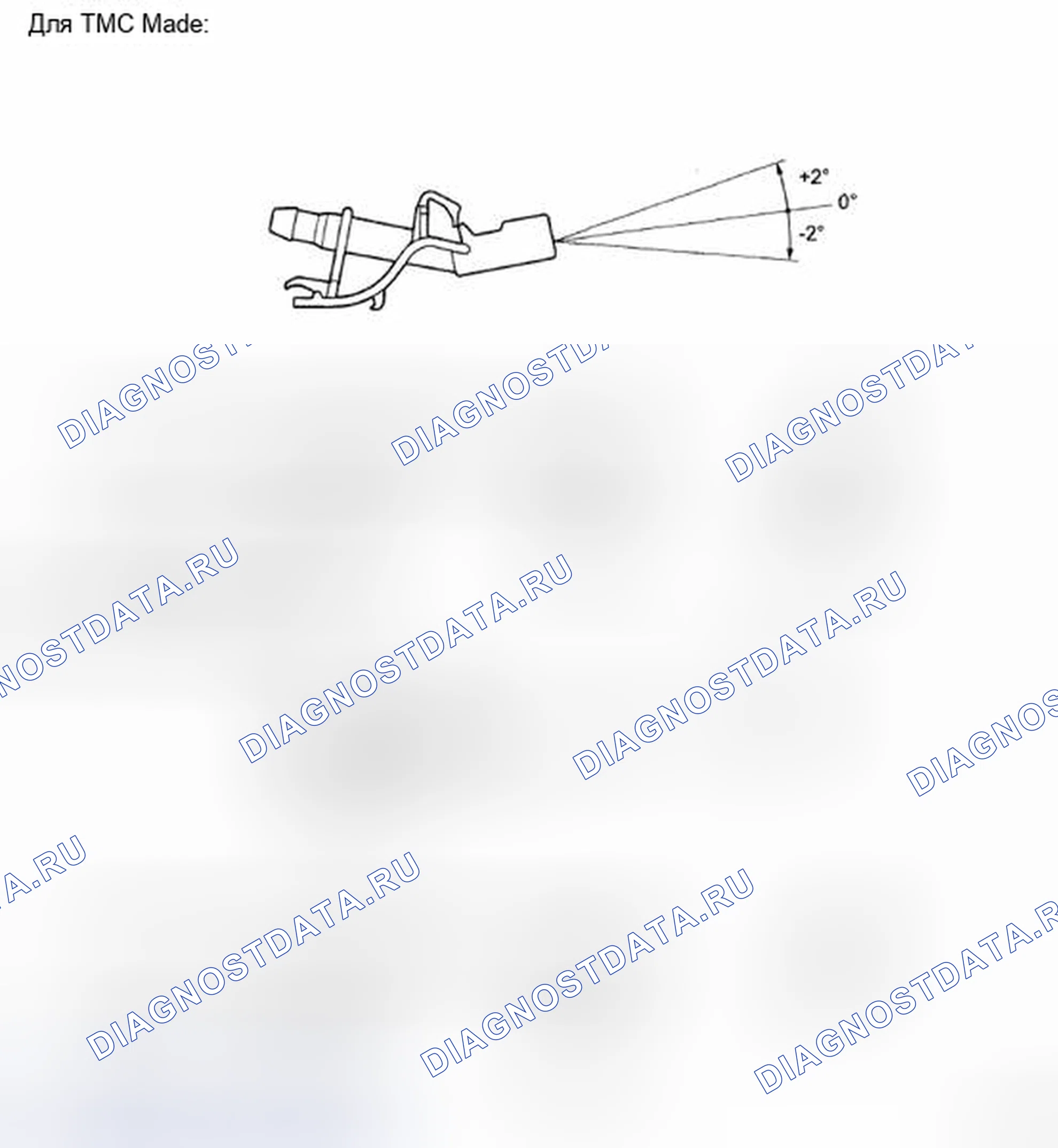 Рис. 2. Toyota Corolla X