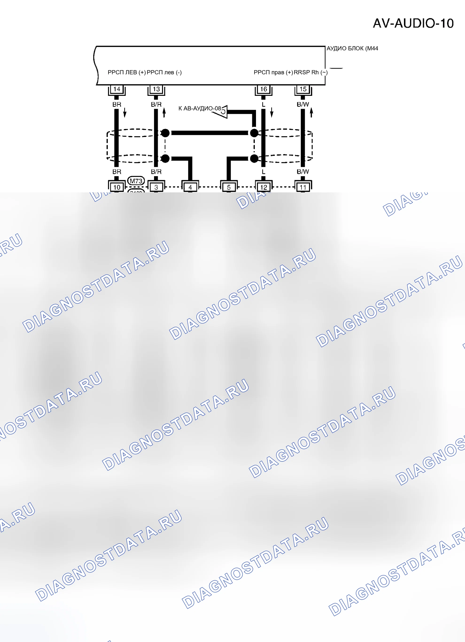 Рис. 82. Honda Mobilio Spike I