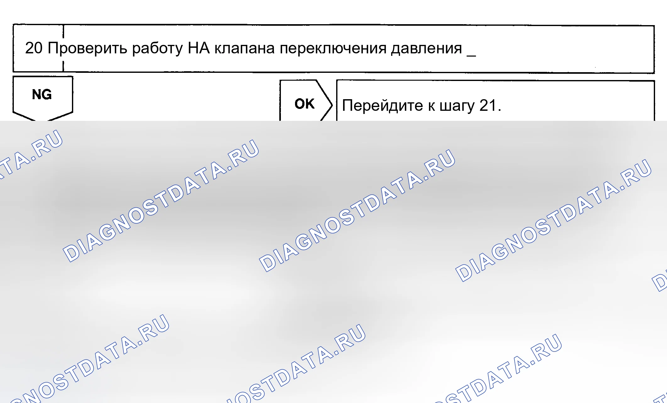 Рис. 154. Toyota Land Cruiser 100 рестайлинг