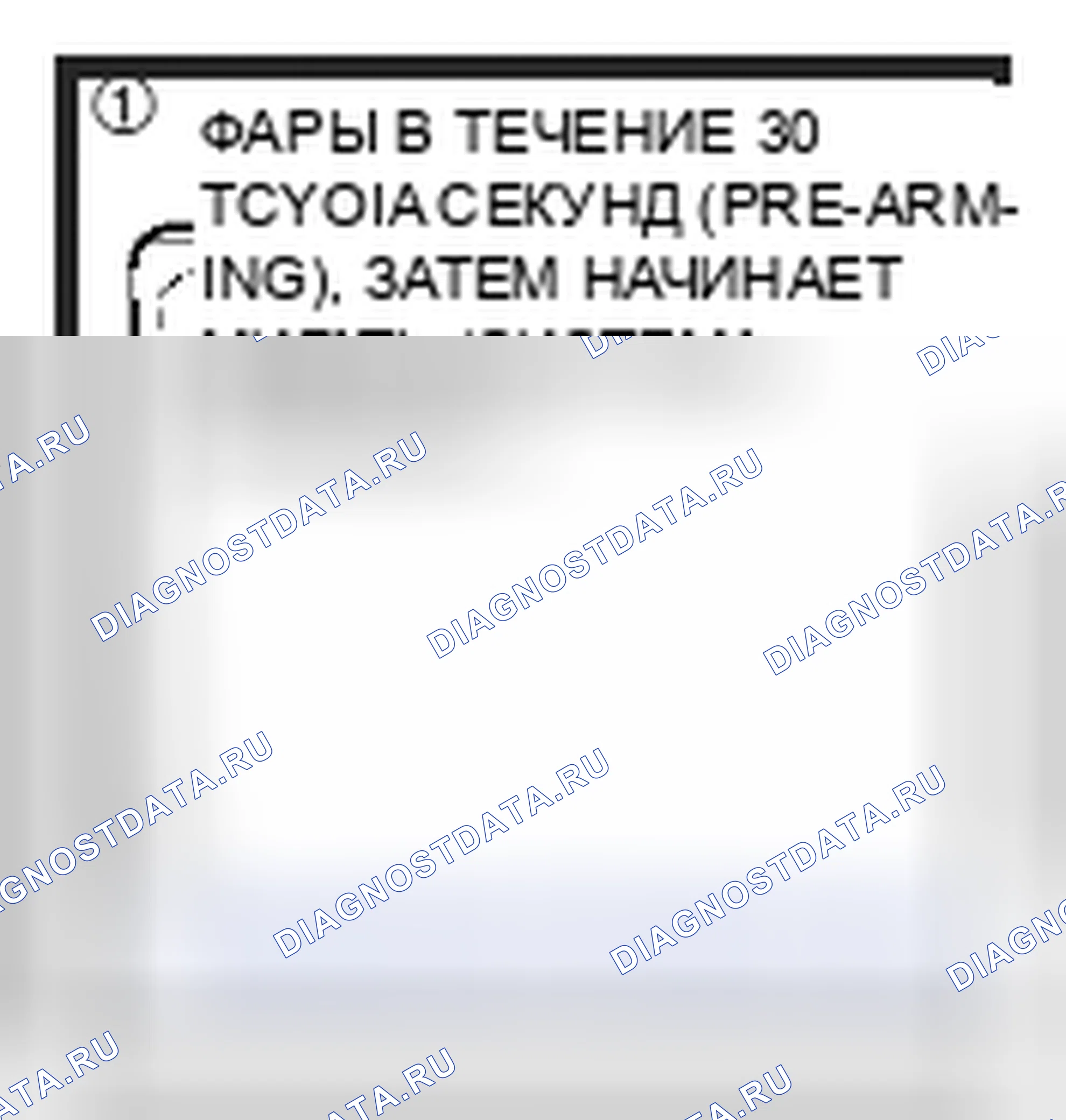 Рис. 142. Toyota Sienna II рестайлинг
