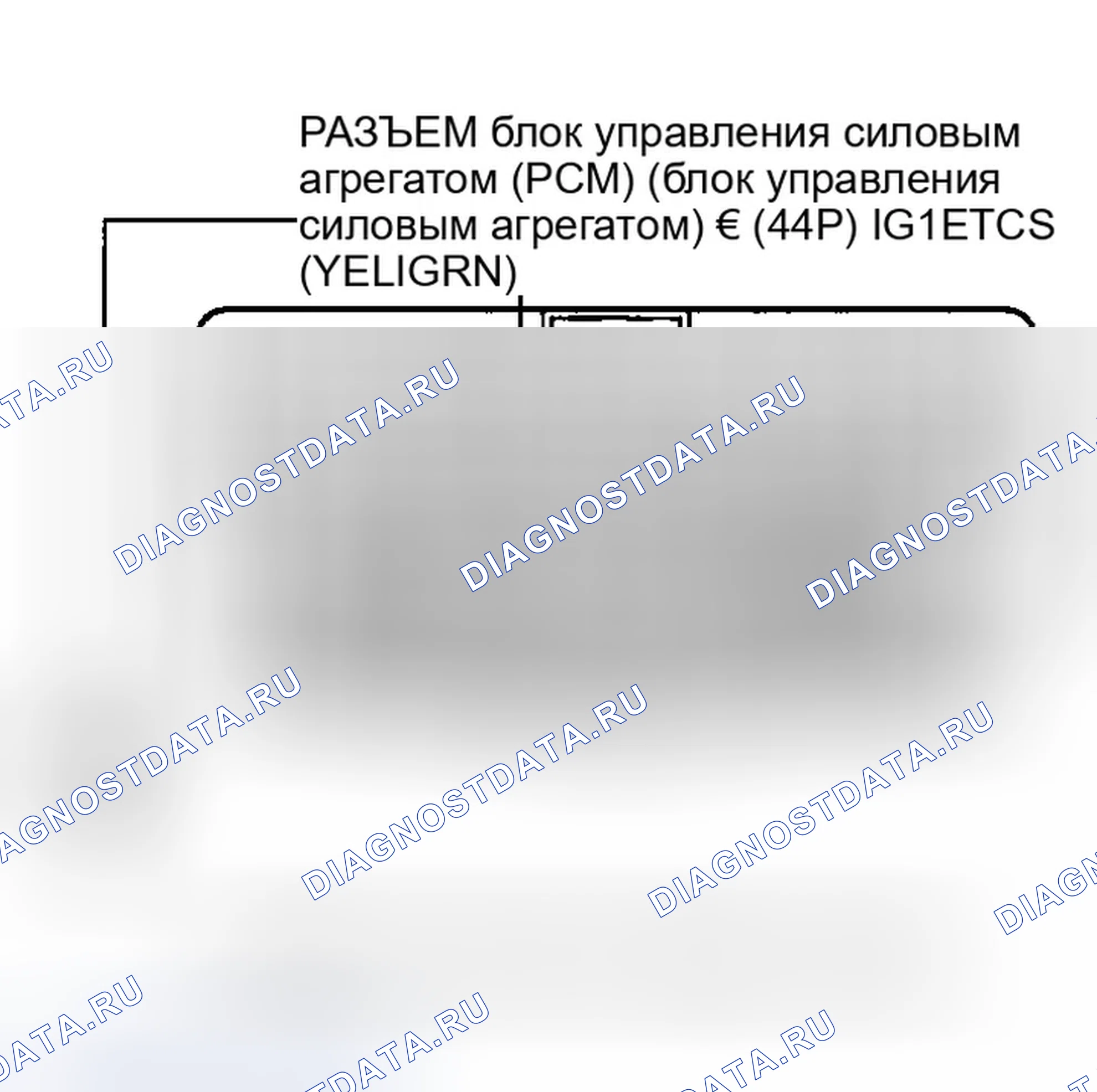 Рис. 51. Honda Pilot I рестайлинг