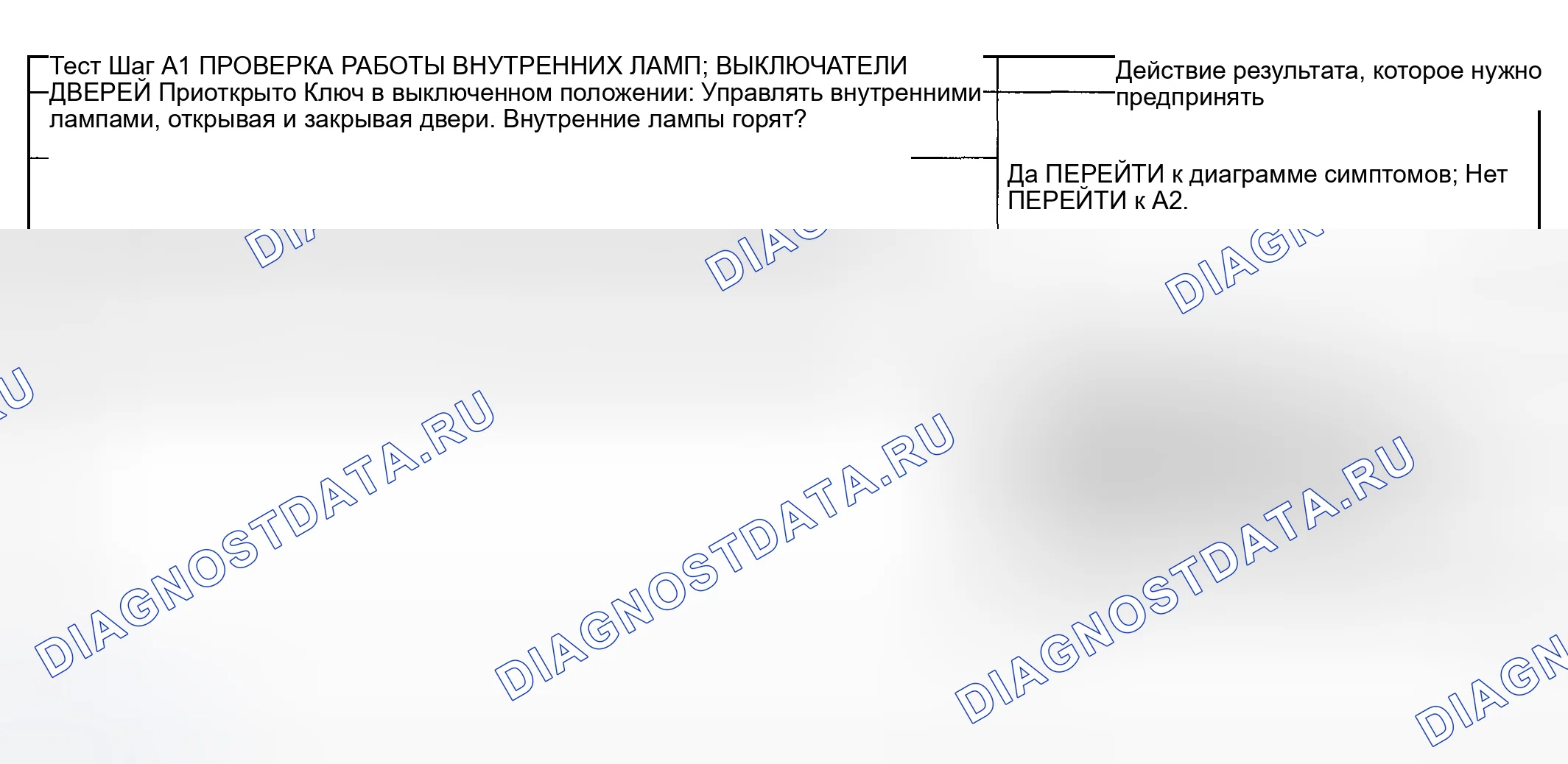 Рис. 26: Тестирование. Hyundai Nexo I