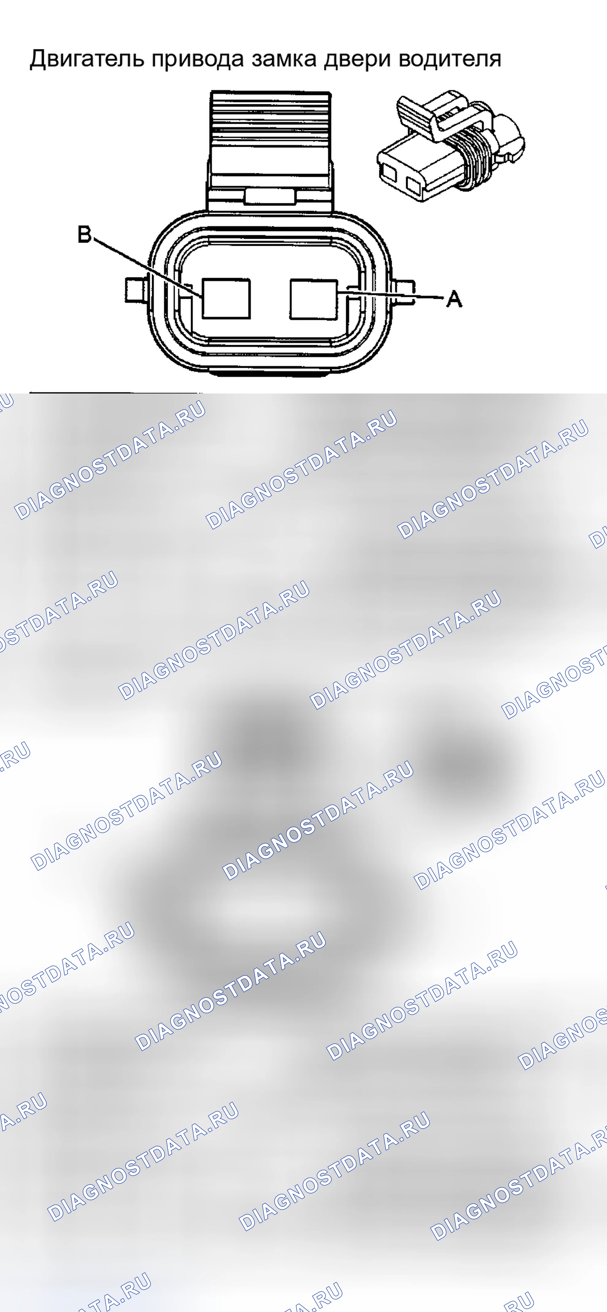 Рис. 14. GMC Sonoma II